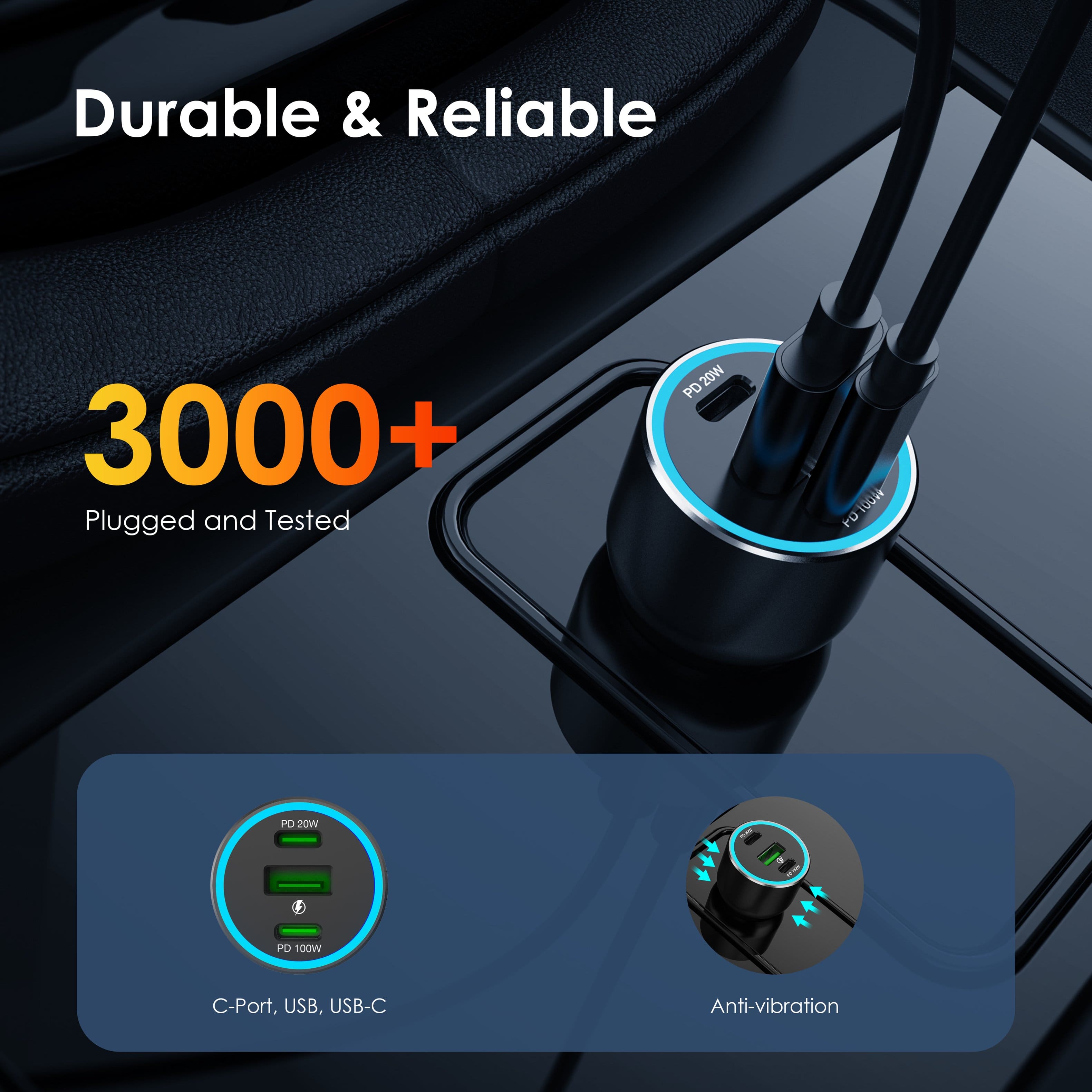 Durable & Reliable: 3000+ Plugged and Tested 20W PD M1001 FU PD 20W PD 100W C-Port, USB, USB-C Anti-vibration.