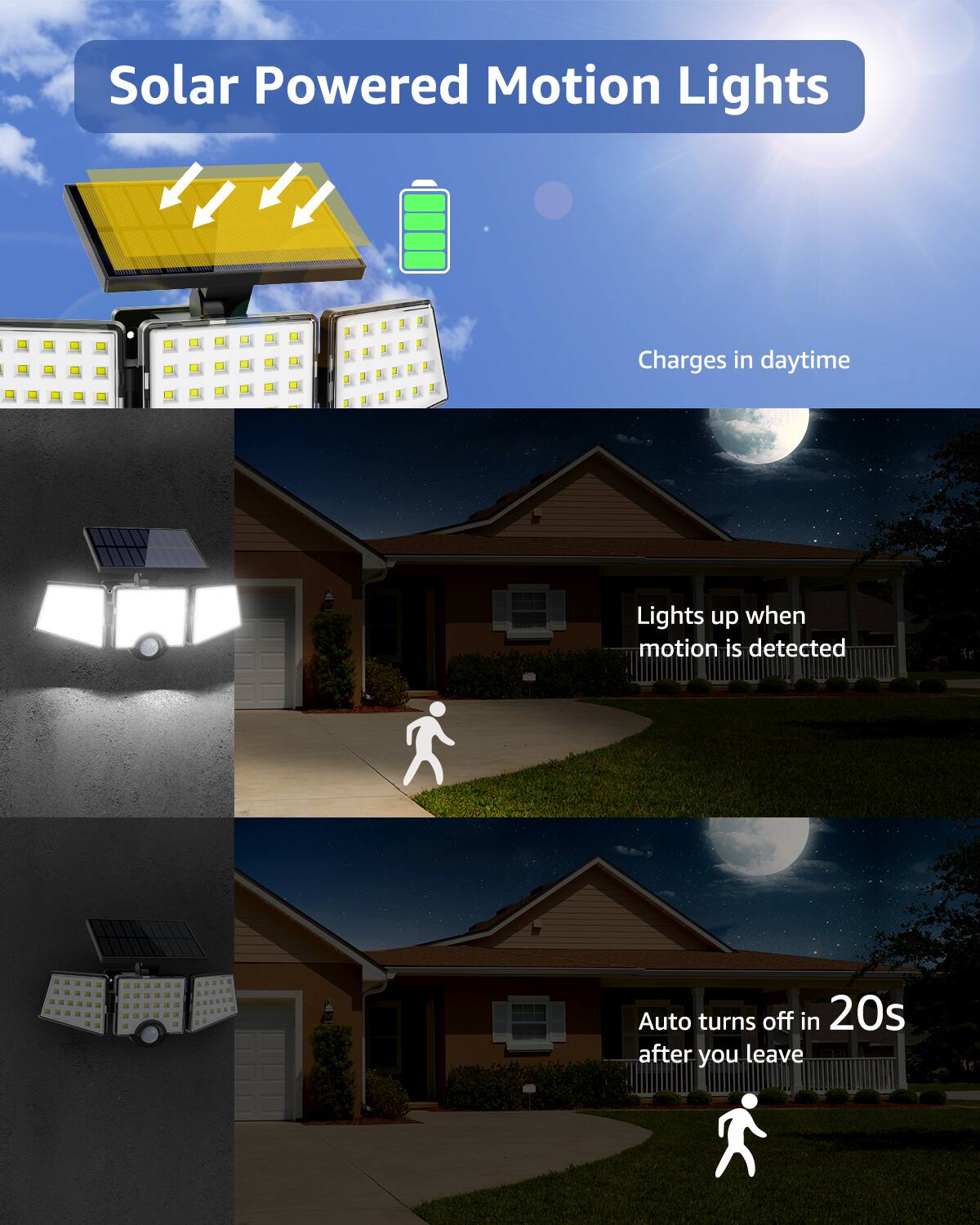 Alt View 2. Lepro - 1000LM LED Solar Flood Lights, Motion Sensor, Waterproof Wireless Solar Outdoor Wall Lights for Yard Garage Pathway.