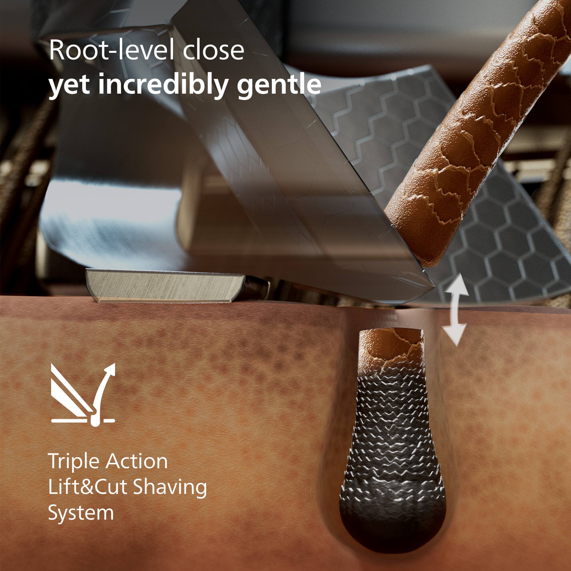 Root-level close yet incredibly gentle

Triple Action Lift&Cut Shaving System