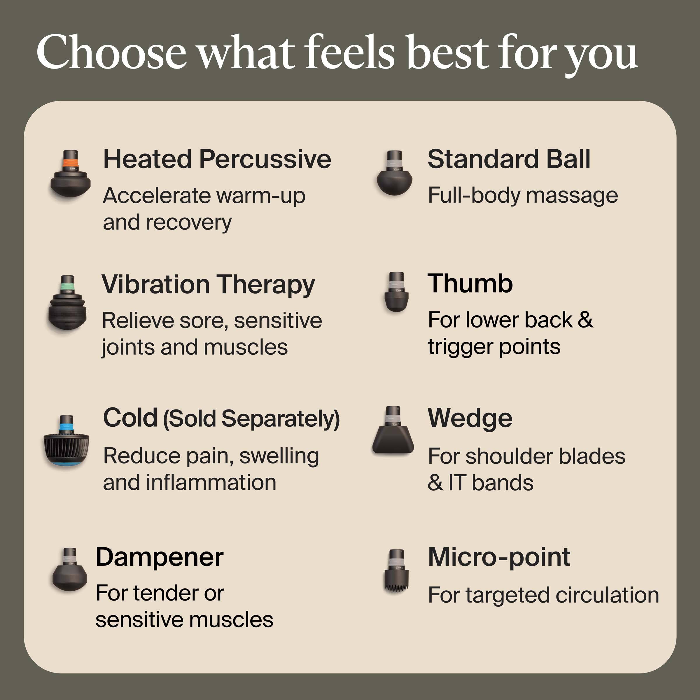 Choose what feels best for you

- Heated Percussive
  - Accelerate warm-up and recovery

- Standard Ball
  - Full-body massage

- Vibration Therapy
  - Relieve sore, sensitive joints and muscles

- Thumb
  - For lower back & trigger points

- Cold (Sold Separately)
  - Reduce pain, swelling and inflammation

- Wedge
  - For shoulder blades & IT bands

- Dampener
  - For tender or sensitive muscles

- Micro-point
  - For targeted circulation