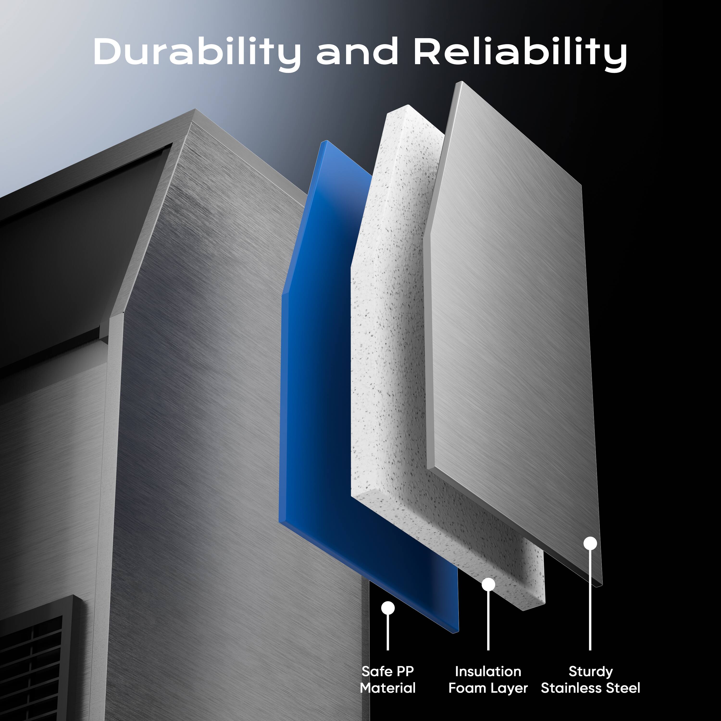 Durability and Reliability

- Safe PP Material
- Insulation Foam Layer
- Sturdy Stainless Steel