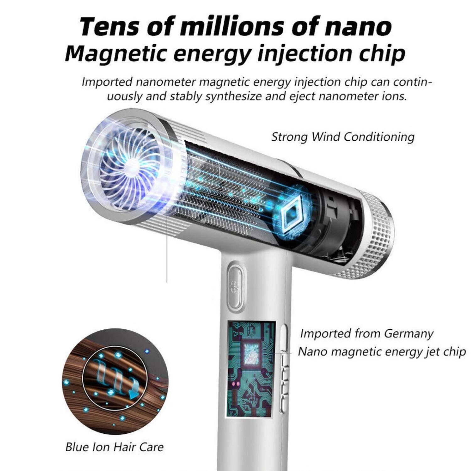 Tens of millions of nano Magnetic energy injection chip  
Imported nanometer magnetic energy injection chip can continuously and stably synthesize and eject nanometer ions.  

Strong Wind Conditioning  

Imported from Germany  
Nano magnetic energy jet chip  

Blue Ion Hair Care