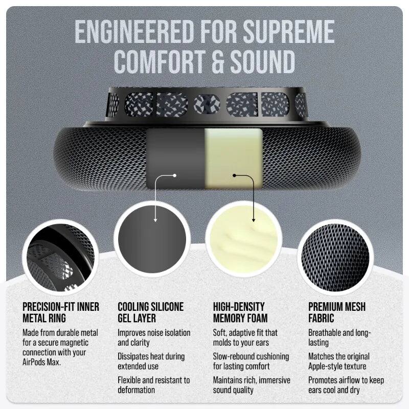 ENGINEERED FOR SUPREME COMFORT & SOUND

PRECISION-FIT INNER METAL RING
Made from durable metal for a secure magnetic connection with your AirPods Max.

COOLING SILICONE GEL LAYER
Improves noise isolation and clarity
Dissipates heat during extended use
Flexible and resistant to deformation

HIGH-DENSITY MEMORY FOAM
Soft, adaptive fit that molds to your ears for lasting comfort
Slow-rebound cushioning
Maintains rich, immersive sound quality

PREMIUM MESH FABRIC
Breathable and long-lasting
Matches the original Apple-style texture
Promotes airflow to keep ears cool and dry