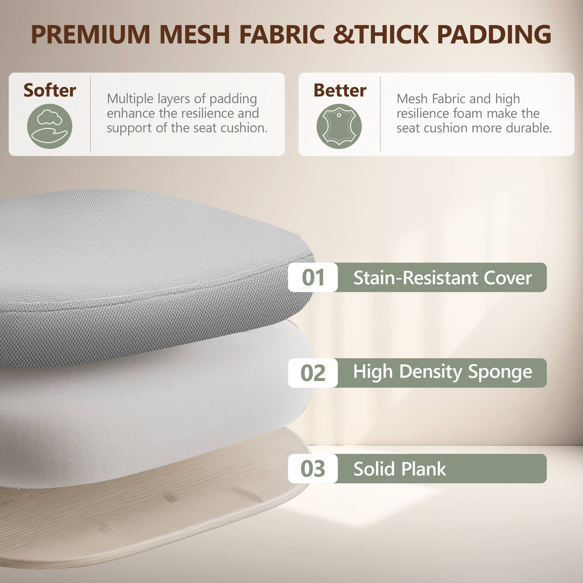 PREMIUM MESH FABRIC & THICK PADDING

Softer
Multiple layers of padding enhance the resilience and support of the seat cushion.

Better
Mesh Fabric and high resilience foam make the seat cushion more durable.

01 Stain-Resistant Cover
02 High Density Sponge
03 Solid Plank