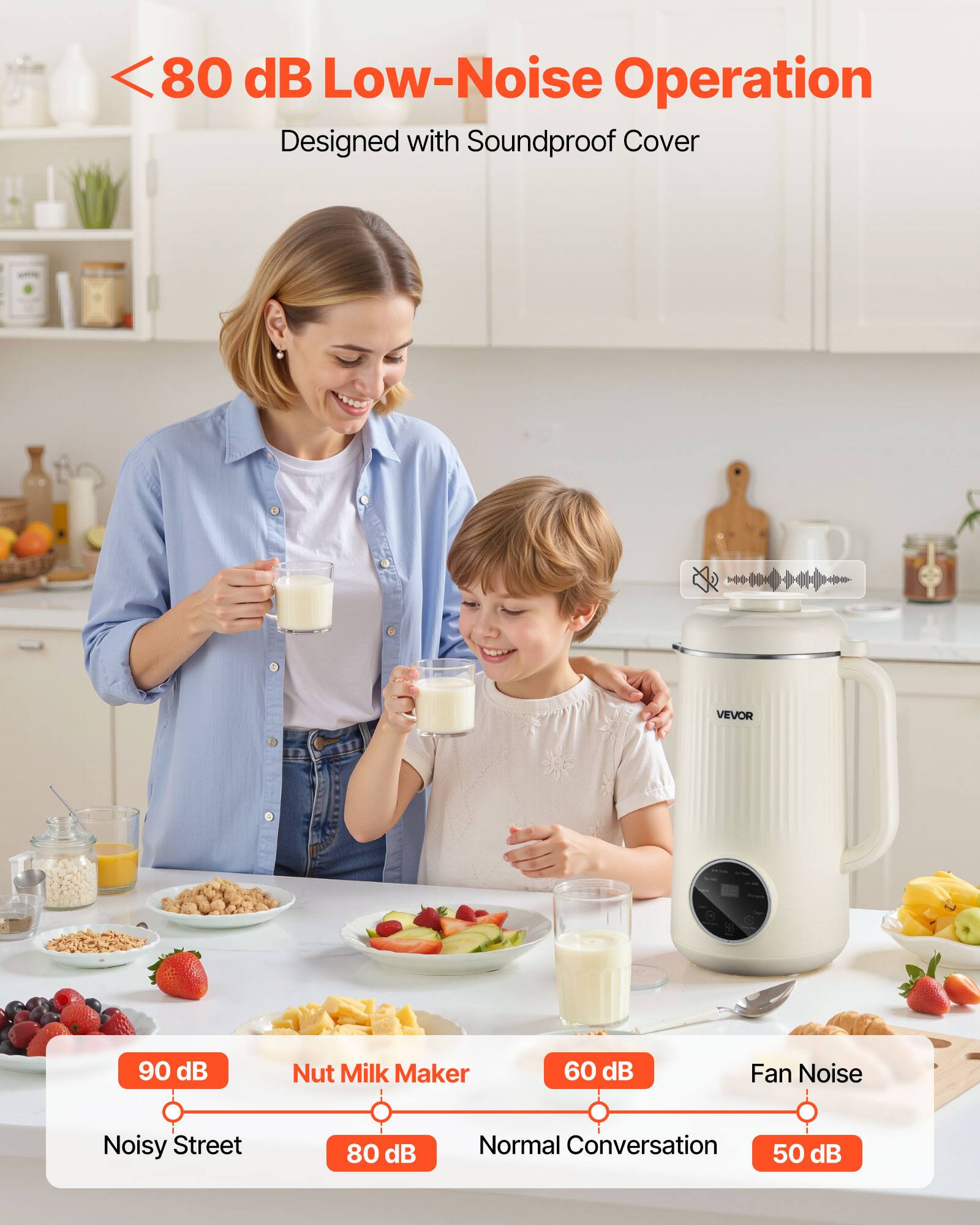 < 80 dB Low-Noise Operation  
Designed with Soundproof Cover

90 dB - Noisy Street  
80 dB - Nut Milk Maker  
60 dB - Normal Conversation  
50 dB - Fan Noise