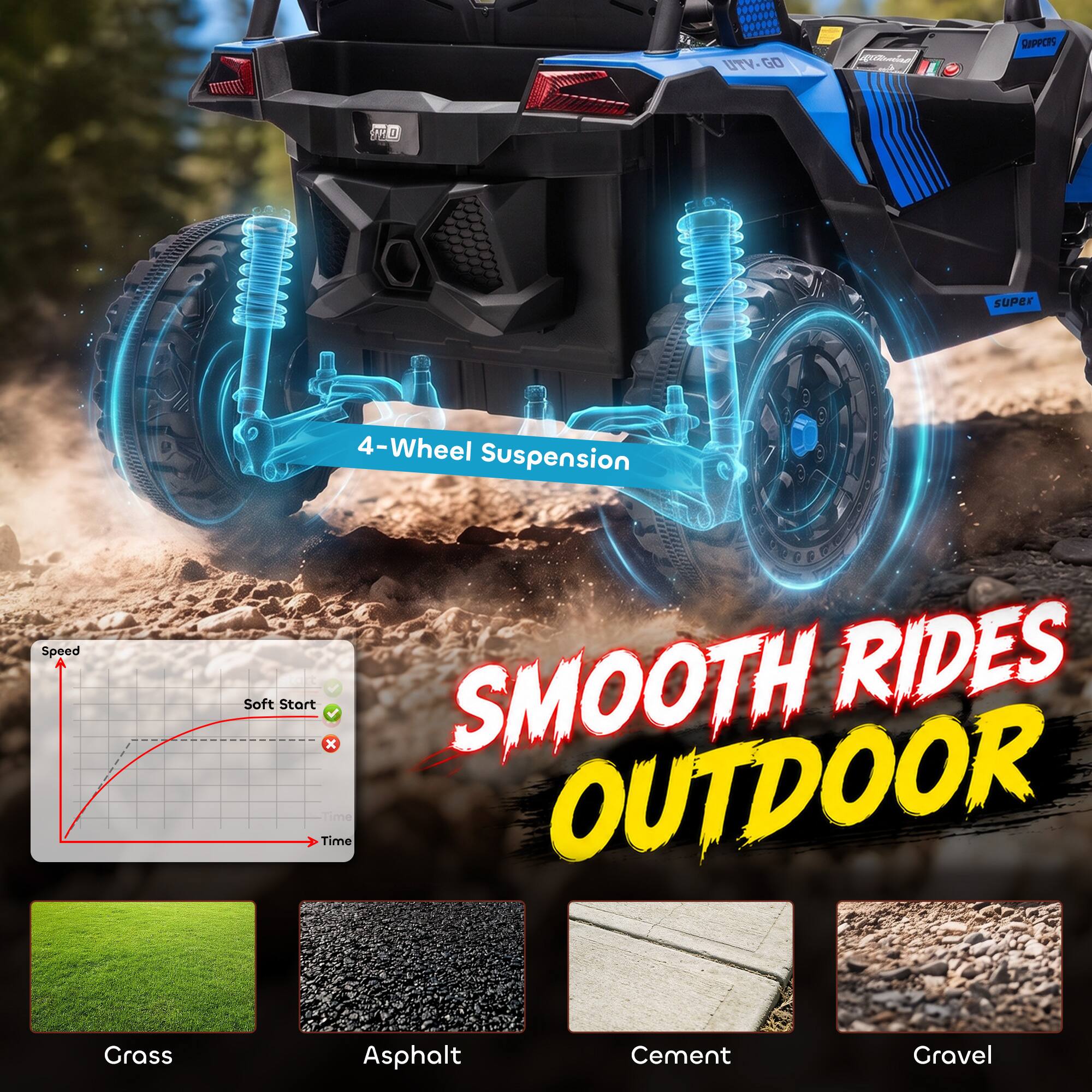 UTV-GO  
Radial  
RIPPERS  
0  
super  
4-Wheel Suspension  
Speed  
Grass  
Soft Start  
SMOOTH RIDES OUTDOOR  
Asphalt  
Cement  
Gravel