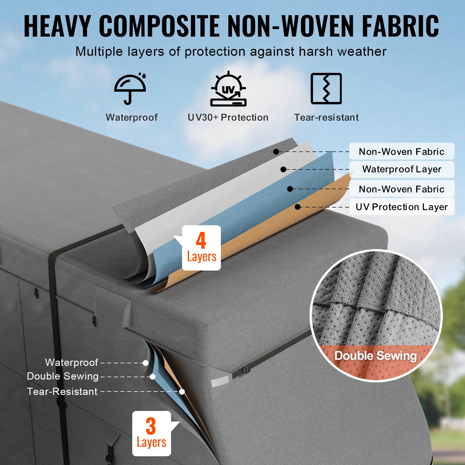HEAVY COMPOSITE NON-WOVEN FABRIC

Multiple layers of protection against harsh weather

- Waterproof
- UV30+ Protection
- Tear-resistant

Non-Woven Fabric
Waterproof Layer
Non-Woven Fabric
UV Protection Layer

4 Layers

Waterproof
Double Sewing
Tear-Resistant

3 Layers