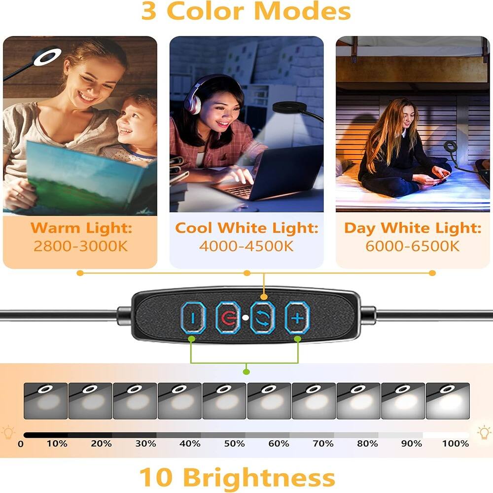 3 Color Modes

Warm Light: 2800-3000K

Cool White Light: 4000-4500K

Day White Light: 6000-6500K

10 Brightness

0% 10% 20% 30% 40% 50% 60% 70% 80% 90% 100%