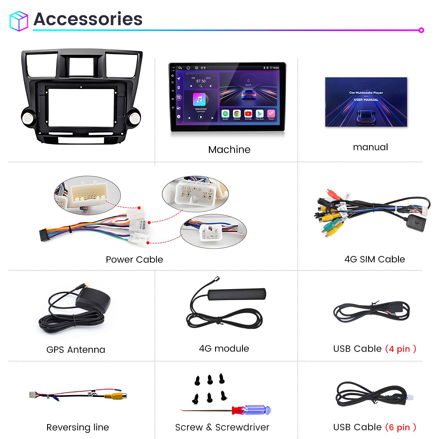 Accessories

- Machine
- Manual
- Power Cable
- 4G SIM Cable
- GPS Antenna
- 4G Module
- USB Cable (4 pin)
- Reversing Line
- Screw & Screwdriver
- USB Cable (6 pin)