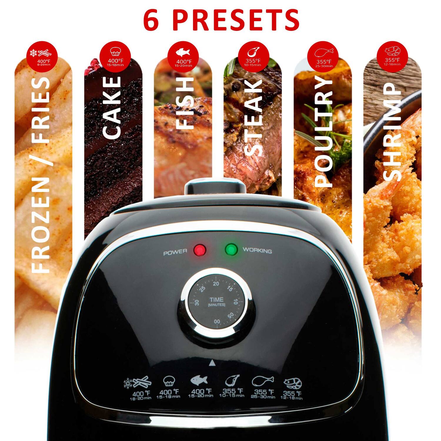 6 PRESETS

FROZEN FRIES
400°F
15-20 min

CAKE
400°F
15-20 min

FISH
400°F
15-20 min

STEAK
355°F
10-15 min

POULTRY
355°F
25-30 min

SHRIMP
355°F
12-18 min
