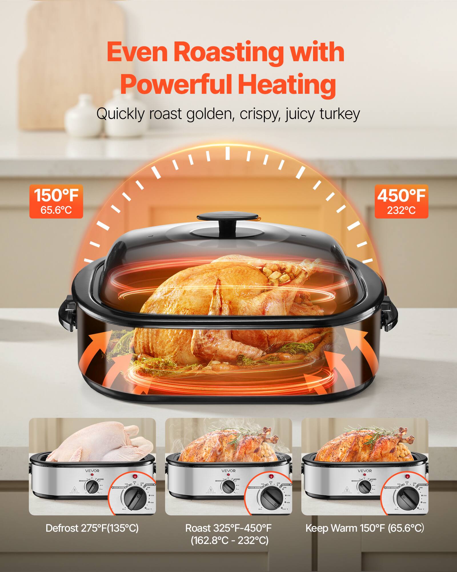 Even Roasting with Powerful Heating  
Quickly roast golden, crispy, juicy turkey

150°F 65.6°C  
450°F 232°C

VEVOR

Defrost 275°F (135°C)  
Roast 325°F-450°F (162.8°C - 232°C)  
Keep Warm 150°F (65.6°C)