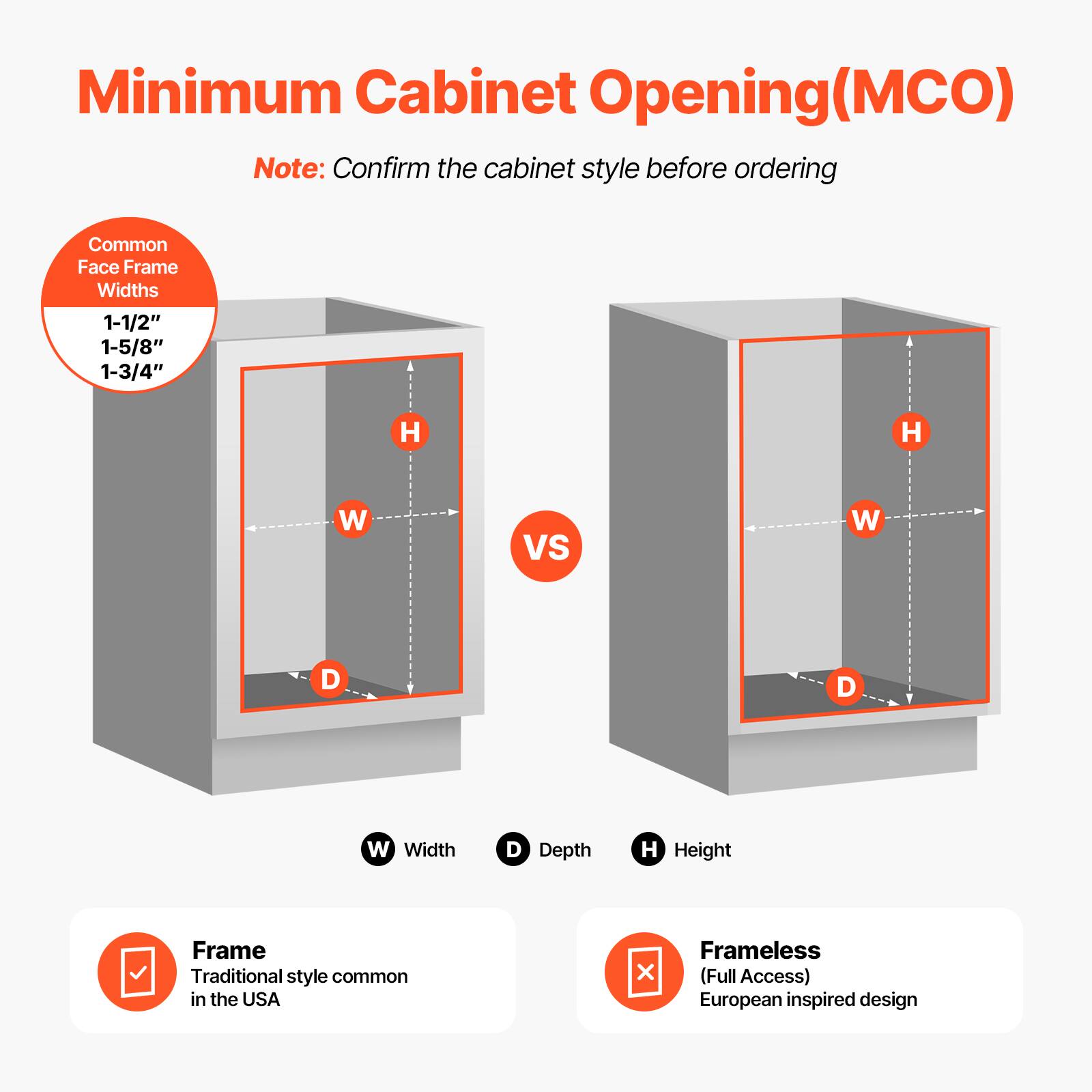 Minimum Cabinet Opening (MCO)

Note: Confirm the cabinet style before ordering

Common Face Frame Widths
1-1/2"
1-5/8"
1-3/4"

Frame
Traditional style common in the USA

Frameless (Full Access)
European inspired design

W Width
D Depth
H Height

VS