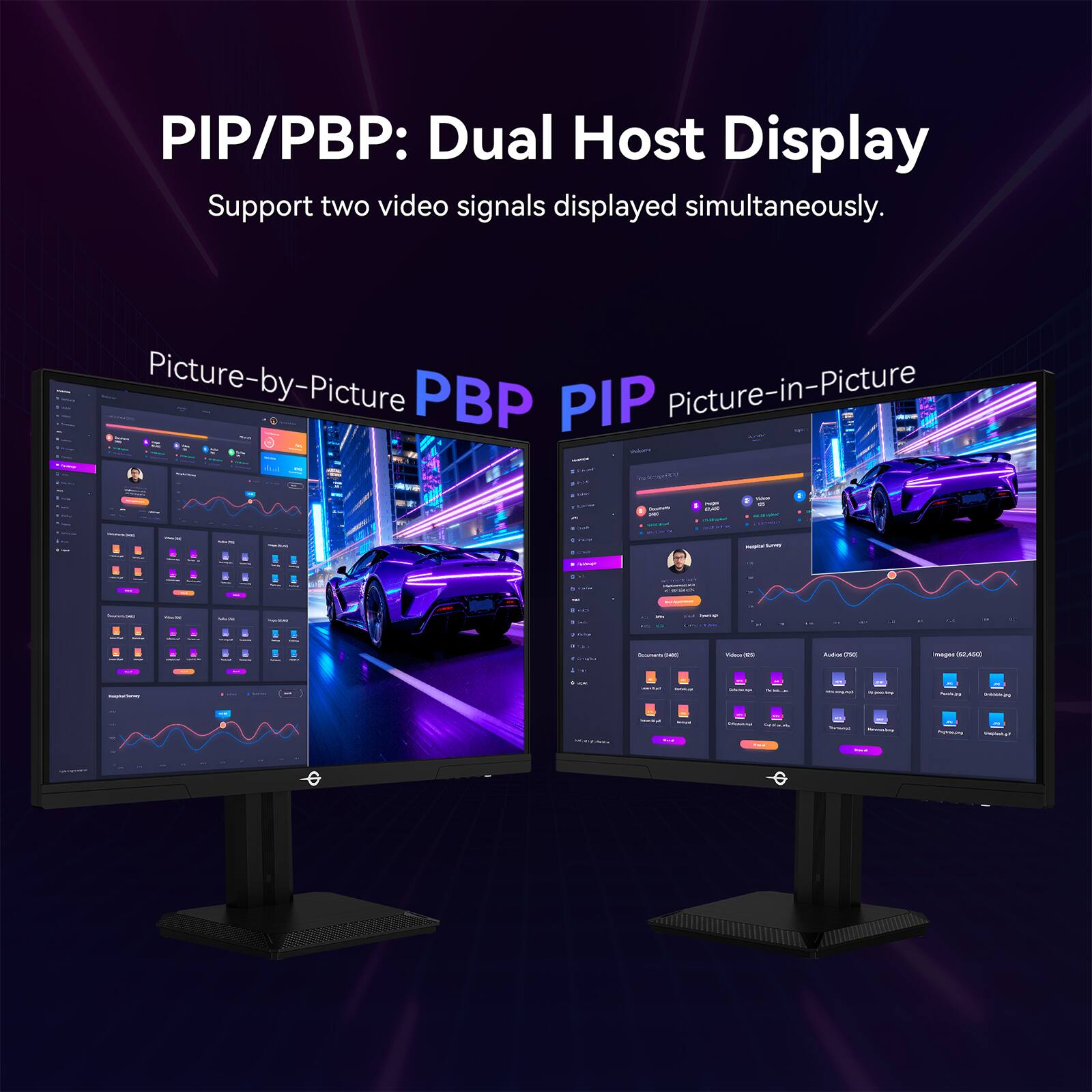PIP/PBP: Dual Host Display  
Support two video signals displayed simultaneously.  
Picture-by-Picture PBP  
Picture-in-Picture PIP
