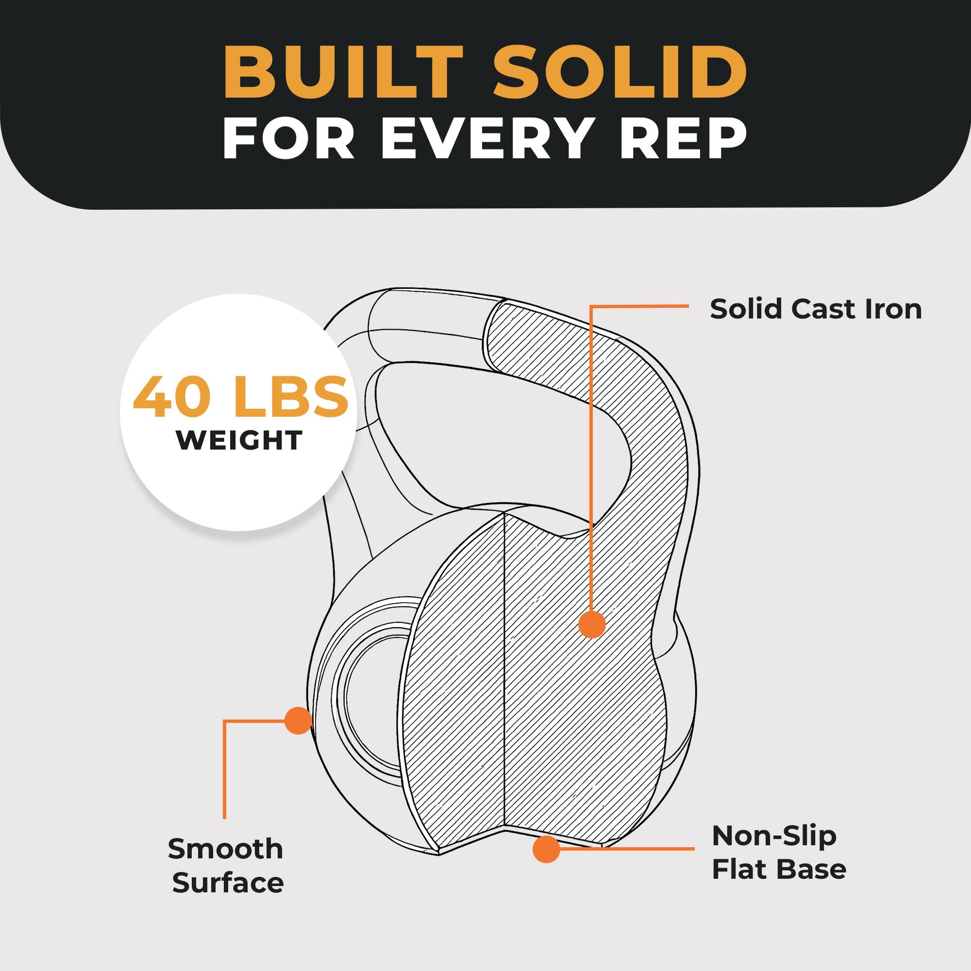 BUILT SOLID FOR EVERY REP

Solid Cast Iron

40 LBS WEIGHT

Smooth Surface

Non-Slip Flat Base
