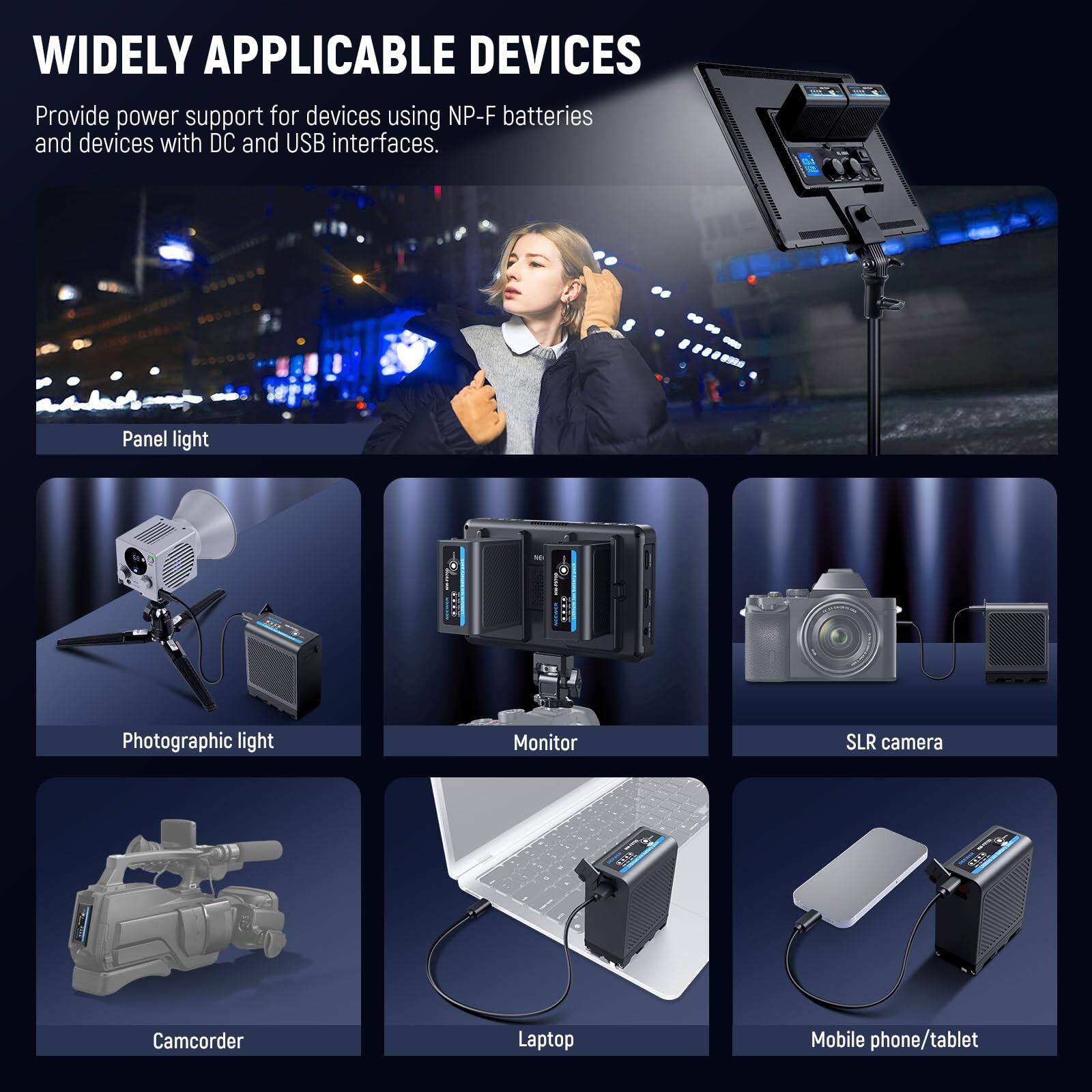 WIDELY APPLICABLE DEVICES

Provide power support for devices using NP-F batteries and devices with DC and USB interfaces.

- Panel light
- Photographic light
- Monitor
- SLR camera
- Camcorder
- Laptop
- Mobile phone/tablet