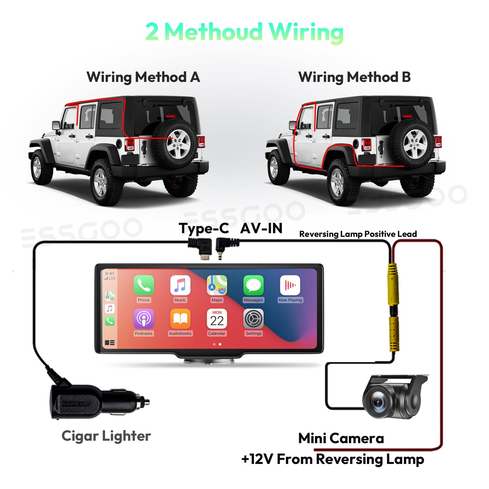 2 Method Wiring

Wiring Method A

Wiring Method B

Type-C AV-IN

Reversing Lamp Positive Lead

Cigar Lighter

Mini Camera

+12V From Reversing Lamp

Phone Music Maps Messages Now Playing Podcasts Audiobooks Calendar Settings