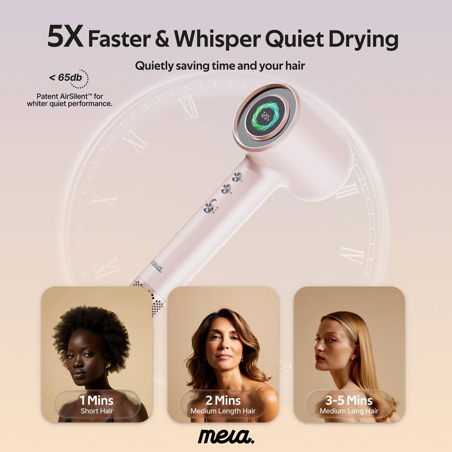 5X Faster & Whisper Quiet Drying  
Quietly saving time and your hair  
< 65db  
Patent AirSilent™ for whiter quiet performance.  

1 Min  
Short Hair  

2 Mins  
Medium Length Hair  

3-5 Mins  
Medium Long Hair  

meia.