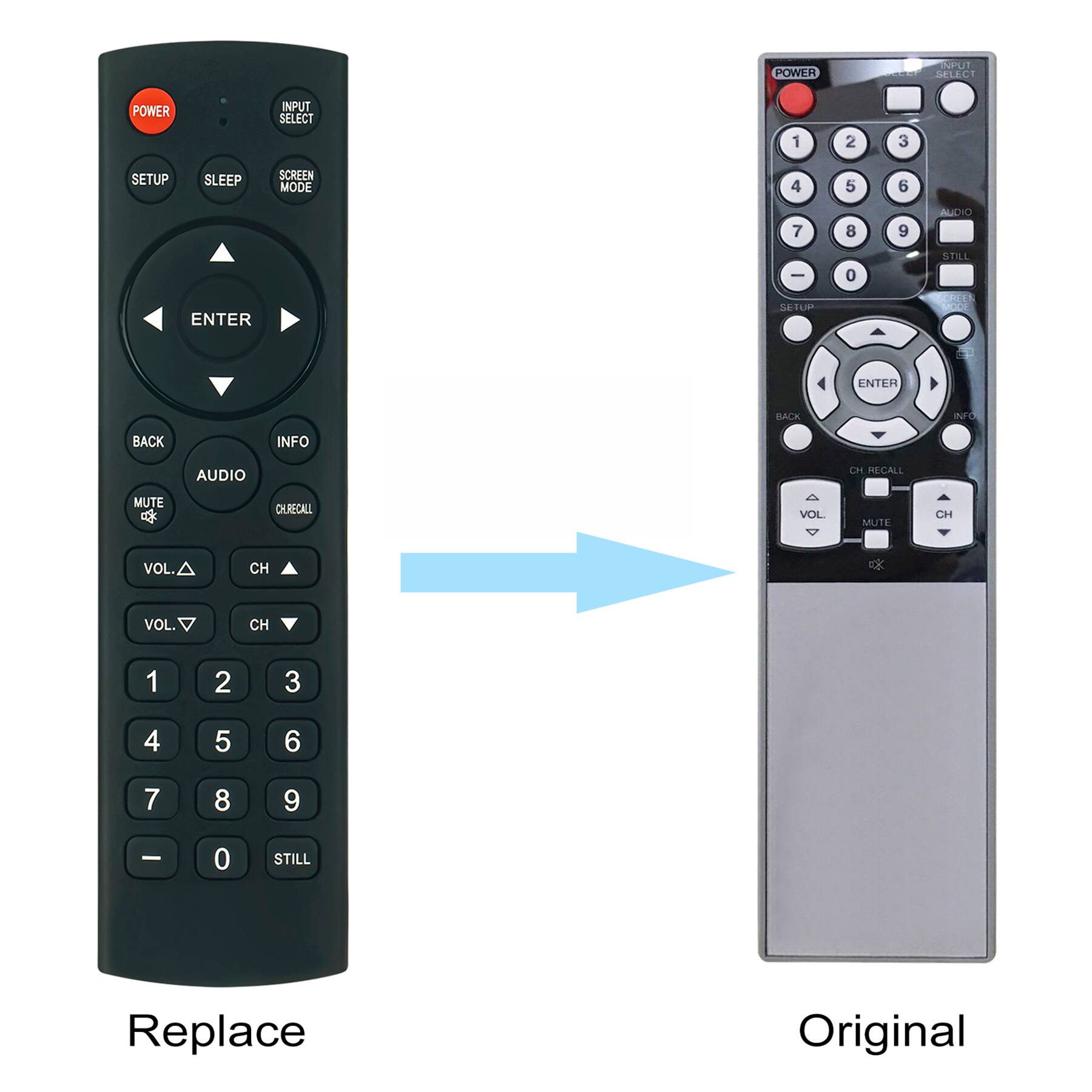 **Replace:**
- POWER
- SETUP
- SLEEP
- INPUT SELECT
- SCREEN MODE
- ENTER
- BACK
- INFO
- AUDIO
- MUTE
- CH RECALL
- VOL ▲
- CH ▲
- VOL ▼
- CH ▼
- 1
- 2
- 3
- 4
- 5
- 6
- 7
- 8
- 9
- 0
- STILL

**Original:**
- POWER
- INPUT SELECT
- SETUP
- SCREEN MODE
- ENTER
- BACK
- INFO
- AUDIO
- MUTE
- CH RECALL
- VOL ▲
- CH ▲
- VOL ▼
- CH ▼
- 1
- 2
- 3
- 4
- 5
- 6
- 7
- 8
- 9
- 0
- STILL