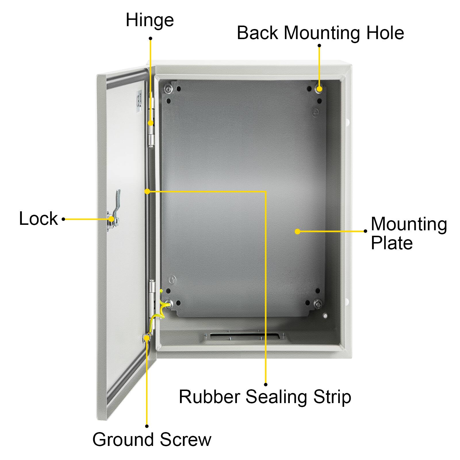Hinge Back Mounting Hole Lock Mounting Plate Rubber Sealing Strip Ground Screw