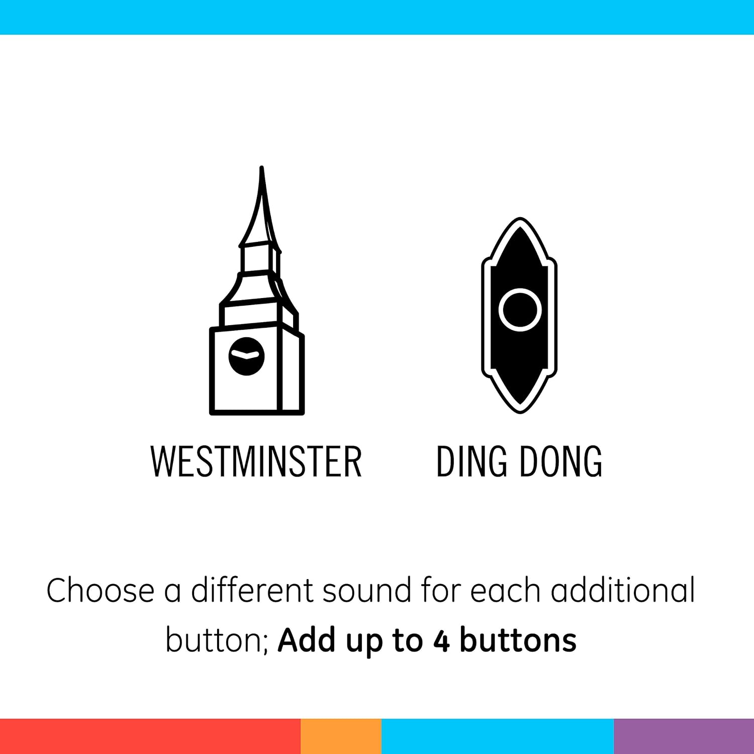 WESTMINSTER DING DONG

Choose a different sound for each additional button; Add up to 4 buttons