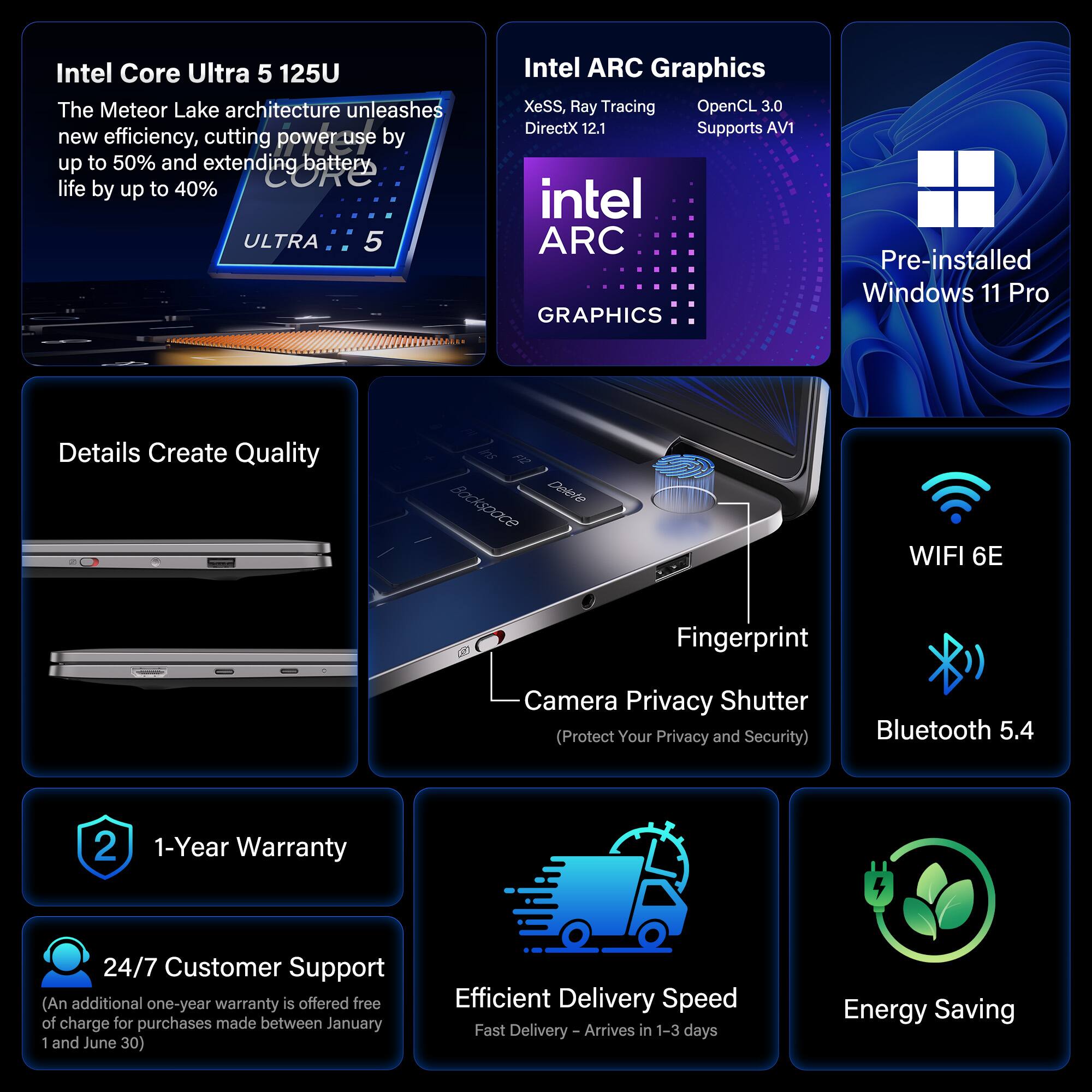 Intel Core Ultra 5 125U

The Meteor Lake architecture unleashes new efficiency, cutting power use by up to 50% and extending battery life by up to 40%

Intel ARC Graphics
XeSS, Ray Tracing
OpenCL 3.0
DirectX 12.1
Supports AV1

Pre-installed Windows 11 Pro

Details Create Quality

WIFI 6E

Fingerprint
Camera Privacy Shutter (Protect Your Privacy and Security)

Bluetooth 5.4

1-Year Warranty

24/7 Customer Support
(An additional one-year warranty is offered free of charge for purchases made between January 1 and June 30)

Efficient Delivery Speed
Fast Delivery - Arrives in 1-3 days

Energy Saving