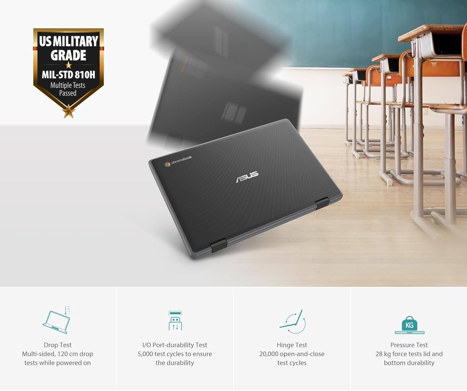 US MILITARY GRADE  
MIL-STD 810H  
Multiple Tests Passed  

Drop Test  
Multi-sided, 120 cm drop tests while powered on  

I/O Port-durability Test  
5,000 test cycles to ensure the durability  

Hinge Test  
20,000 open-and-close test cycles  

Pressure Test  
28 kg force tests lid and bottom durability