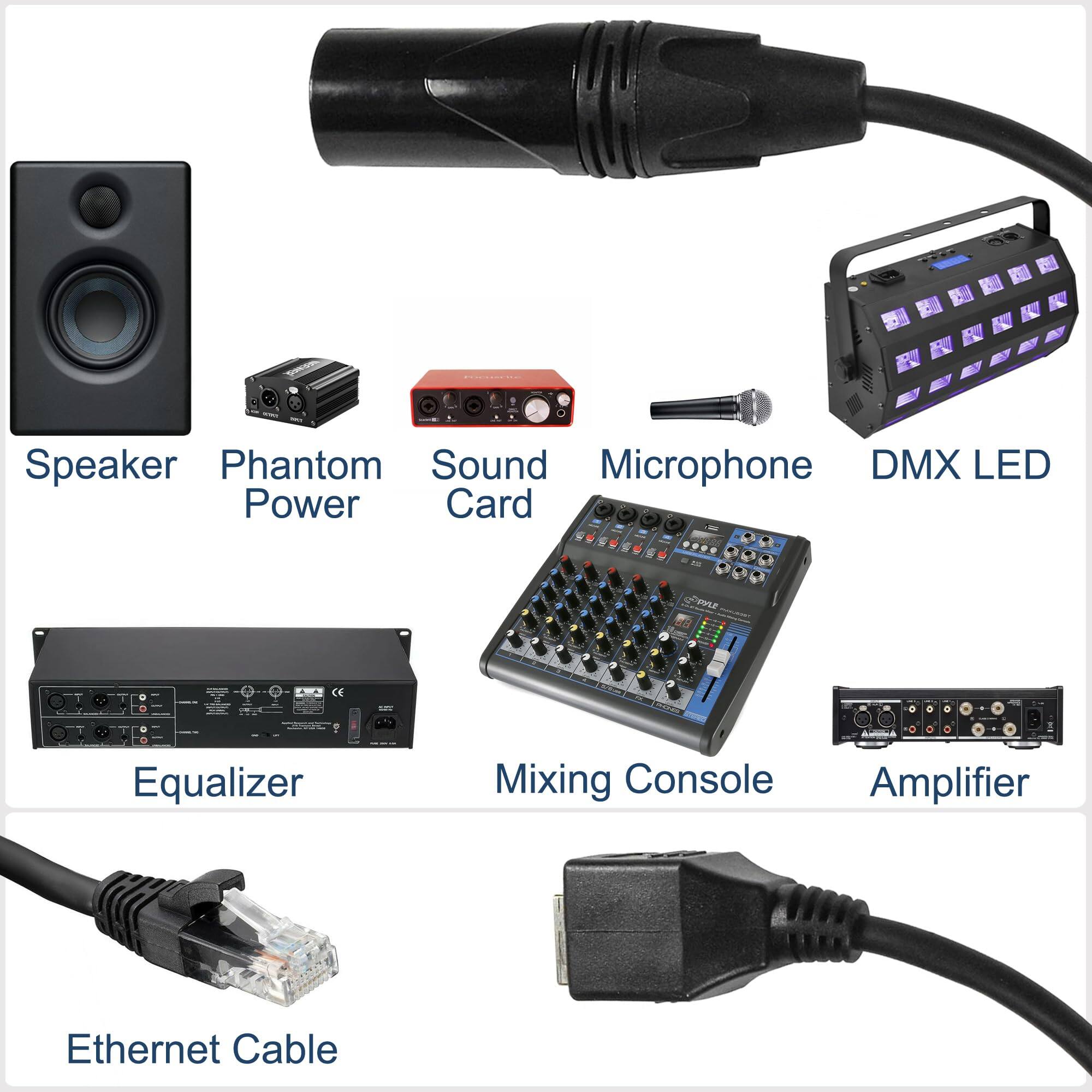 Speaker  
Phantom Power  
Sound Card  
Microphone  
DMX LED  
Equalizer  
Mixing Console  
Amplifier  
Ethernet Cable