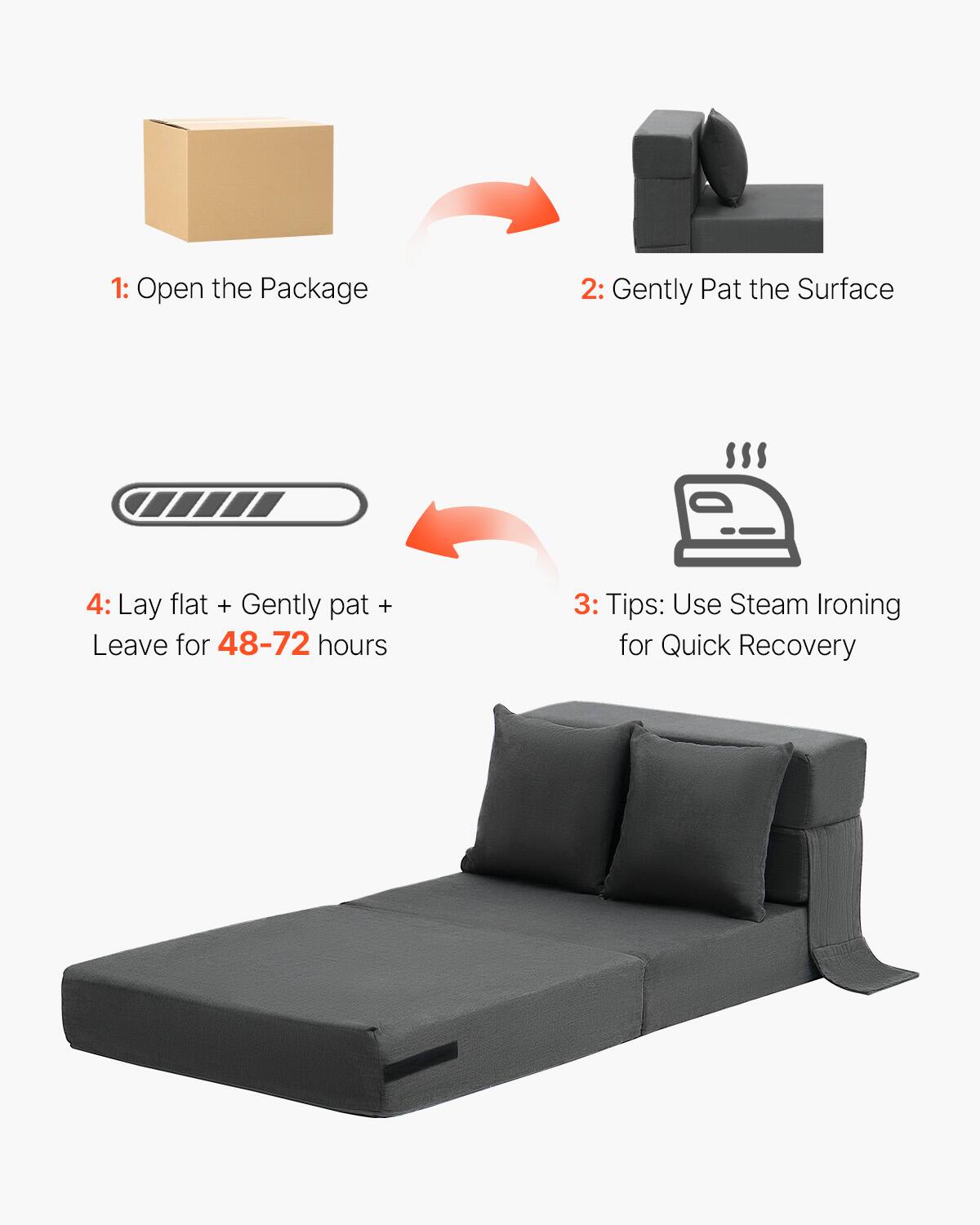 1: Open the Package  
2: Gently Pat the Surface  
3: Tips: Use Steam Ironing for Quick Recovery  
4: Lay flat + Gently pat + Leave for 48-72 hours