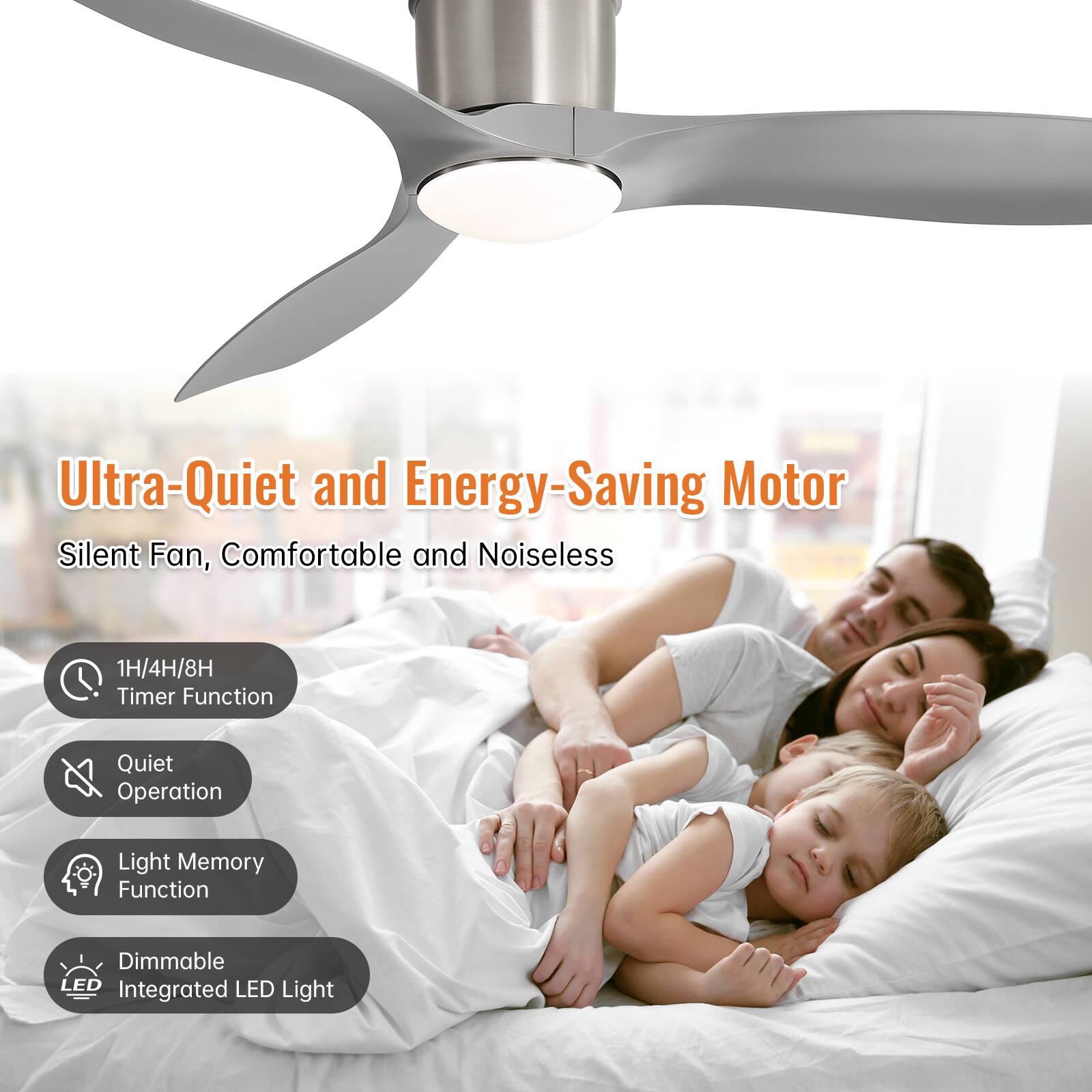 Ultra-Quiet and Energy-Saving Motor  
Silent Fan, Comfortable and Noiseless  

- 1H/4H/8H Timer Function  
- Quiet Operation  
- Light Memory Function  
- Dimmable Integrated LED Light