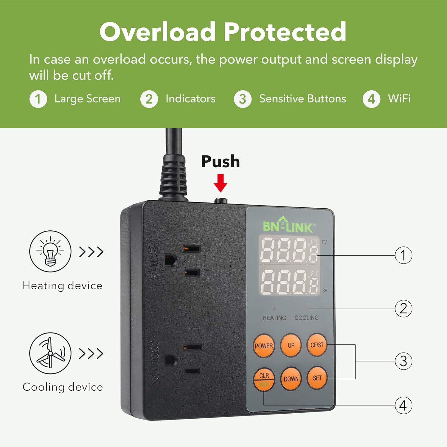 Overload Protected  
In case an overload occurs, the power output and screen display will be cut off.  

1. Large Screen  
2. Indicators  
3. Sensitive Buttons  
4. WiFi  

Push  
- Heating device  
- Cooling device  

BN-LINK  
HEATING COOLING  
POWER UP CF/ST CLR DOWN SET  
AE 1 2 3 4
