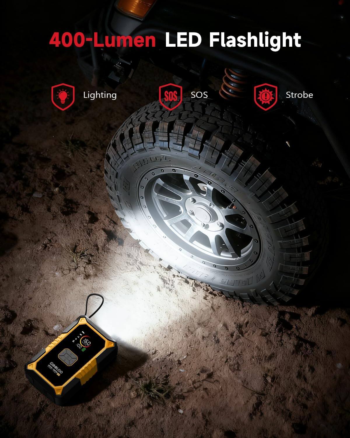 400-Lumen LED Flashlight  
Lighting SOS Strobe