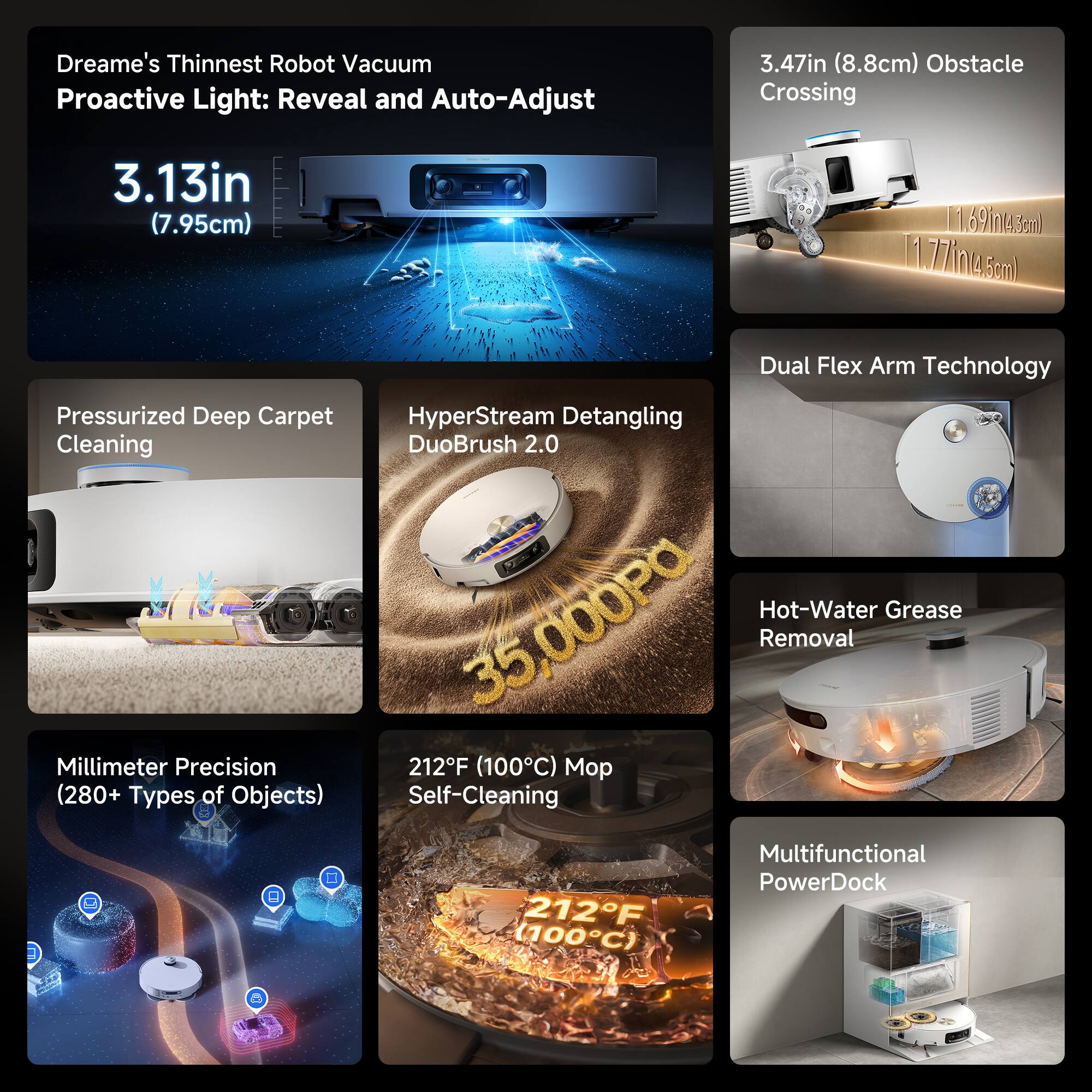 Dreame's Thinnest Robot Vacuum  
Proactive Light: Reveal and Auto-Adjust  
3.13in (7.95cm)  
3.47in (8.8cm) Obstacle Crossing  
1.77in (4.5cm) Dual Flex Arm Technology  
Pressurized Deep Carpet Cleaning  
HyperStream Detangling DuoBrush 2.0  
Millimeter Precision (280+ Types of Objects)  
35,000Pa  
Hot-Water Grease Removal  
212°F (100°C) Mop Self-Cleaning  
212°F (100°C)  
Multifunctional PowerDock
