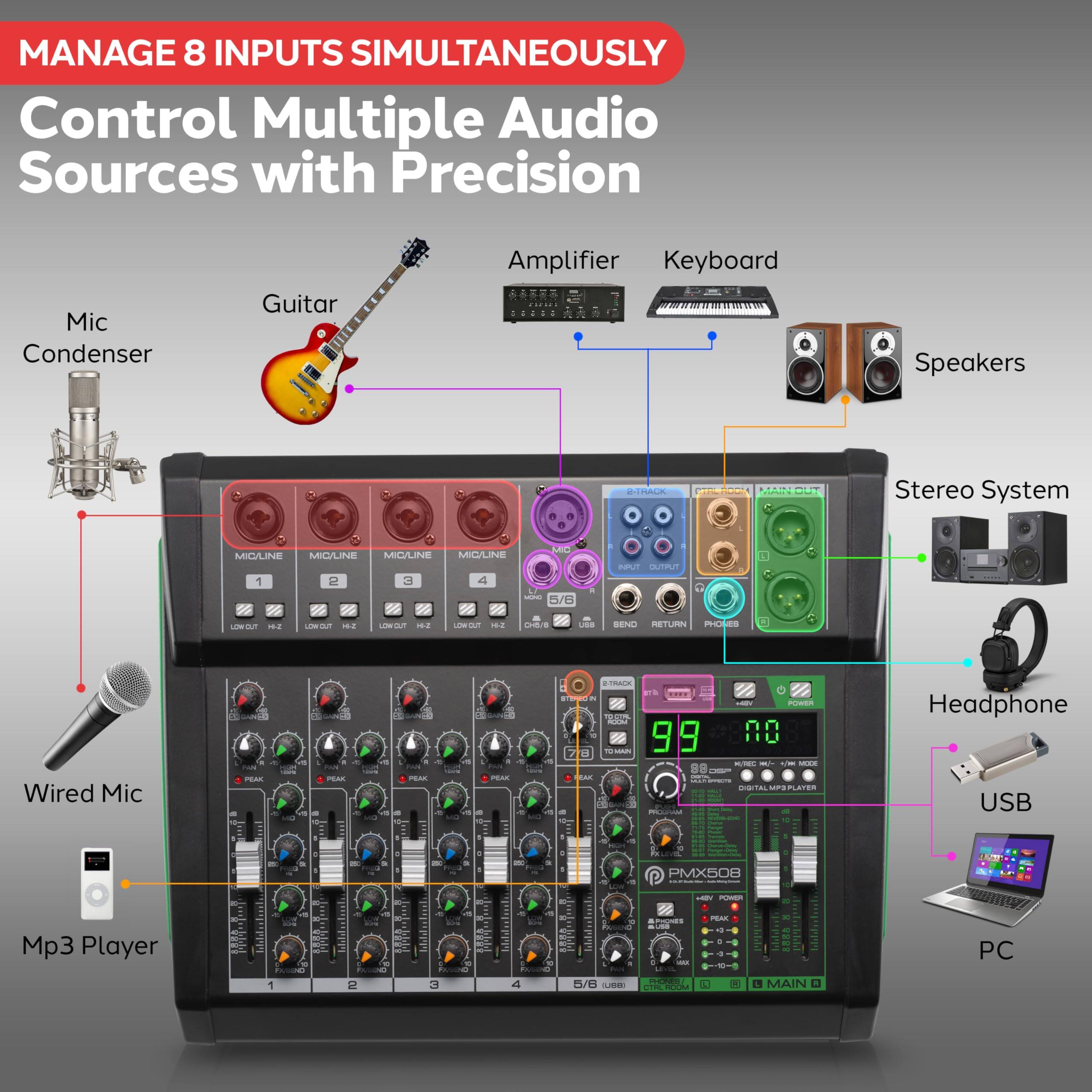 MANAGE 8 INPUTS SIMULTANEOUSLY

Control Multiple Audio Sources with Precision

- Mic Condenser
- Guitar
- Amplifier
- Keyboard
- Speakers
- Stereo System
- Wired Mic
- Mp3 Player
- Headphone
- USB
- PC