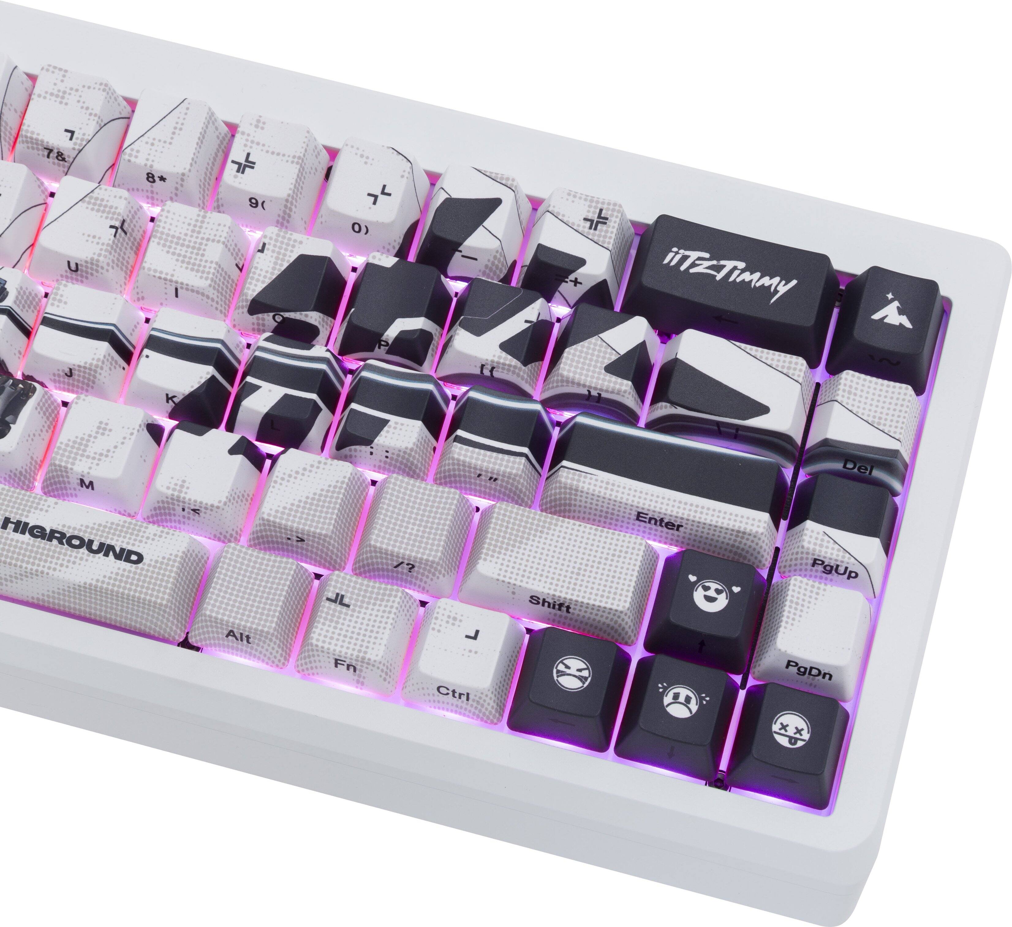 The text on the image reads:
7& U J 7 8* I K 9 L . + <o P E + iTTZTimmy M i HIGROUND Alt -P JL Fn 17 t. Ctrl Shift Enter t Del PgUp PgDn xx x