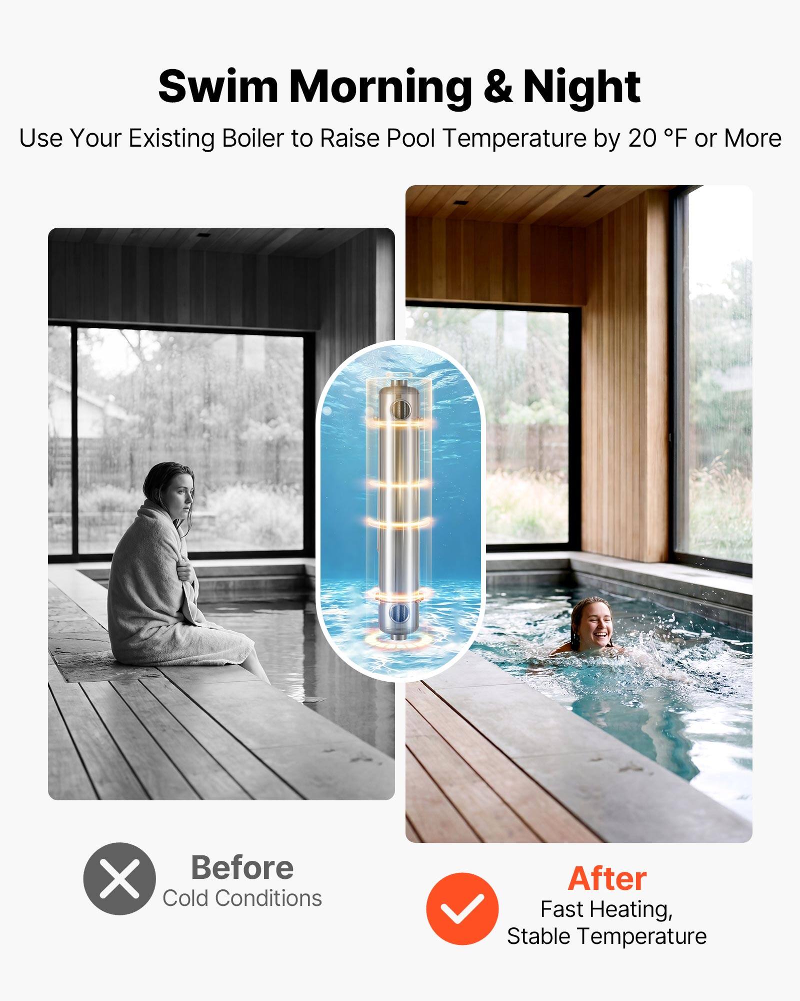 Swim Morning & Night  
Use Your Existing Boiler to Raise Pool Temperature by 20 °F or More  

Before  
Cold Conditions  

After  
Fast Heating, Stable Temperature