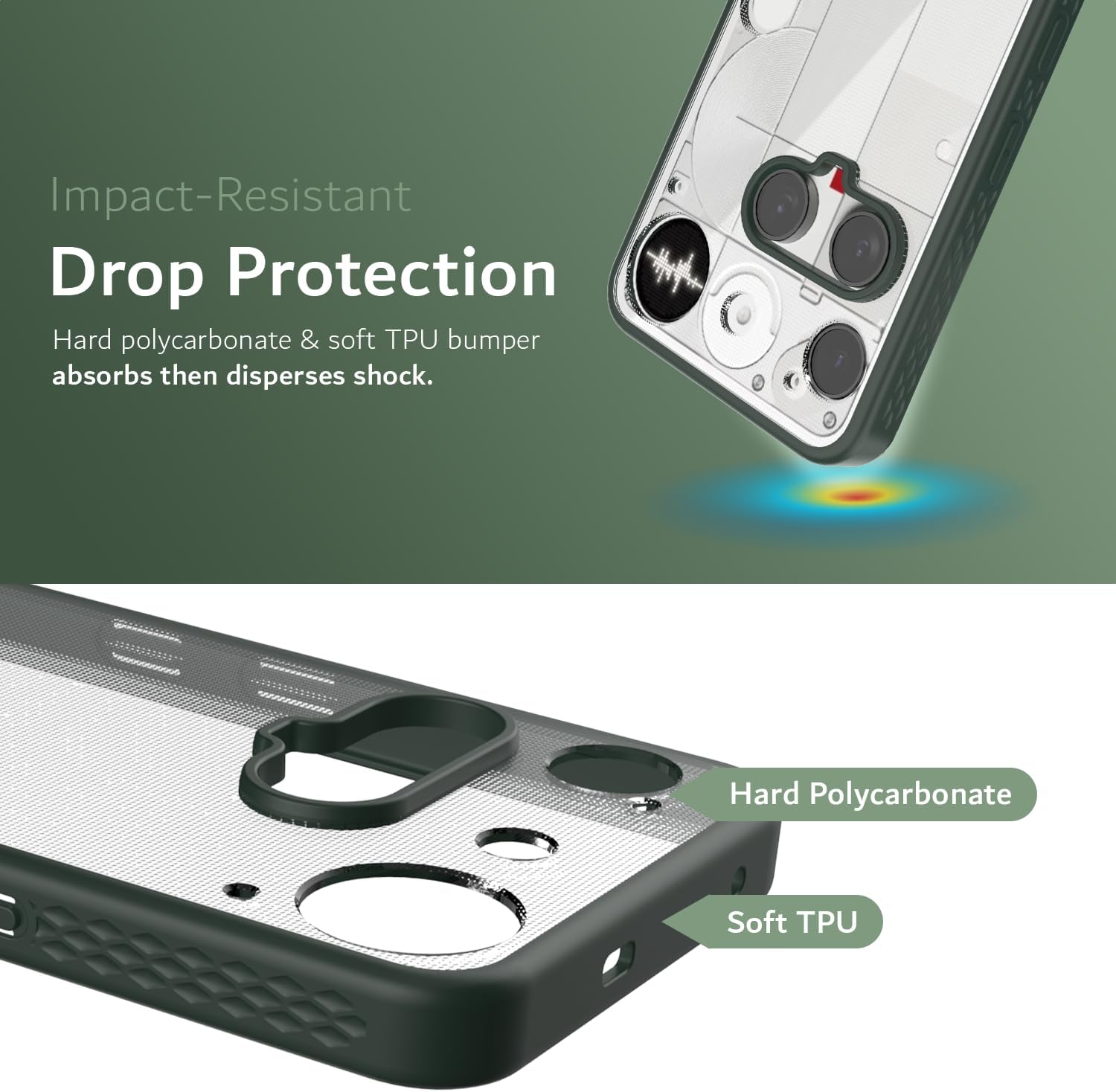 Impact-Resistant Drop Protection  
Hard polycarbonate & soft TPU bumper absorbs then disperses shock.  
Hard Polycarbonate  
Soft TPU