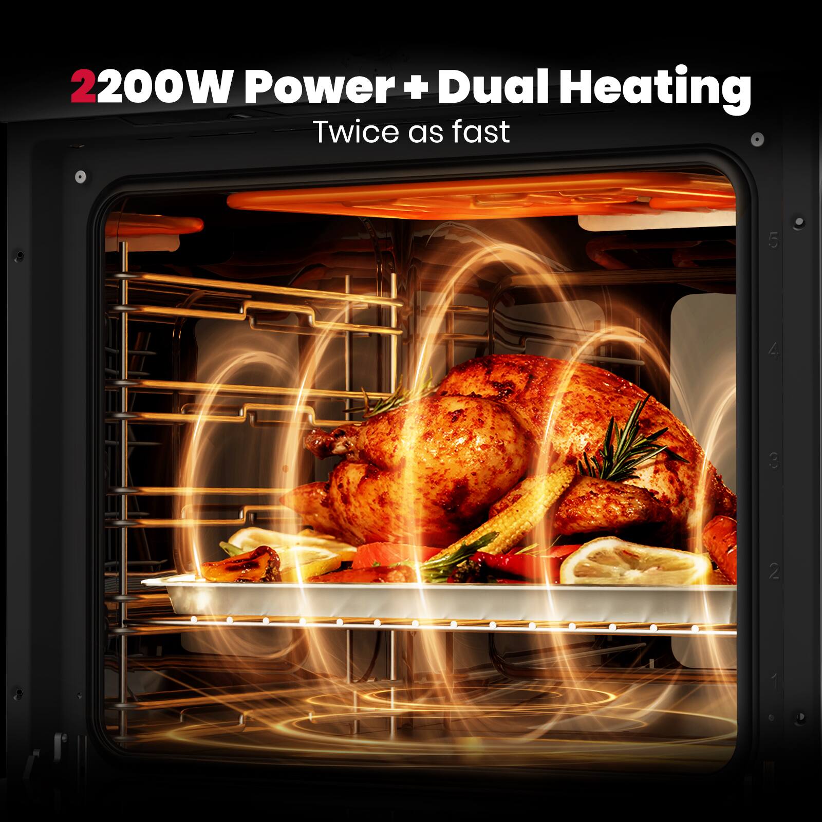 2200W Power + Dual Heating  
Twice as fast