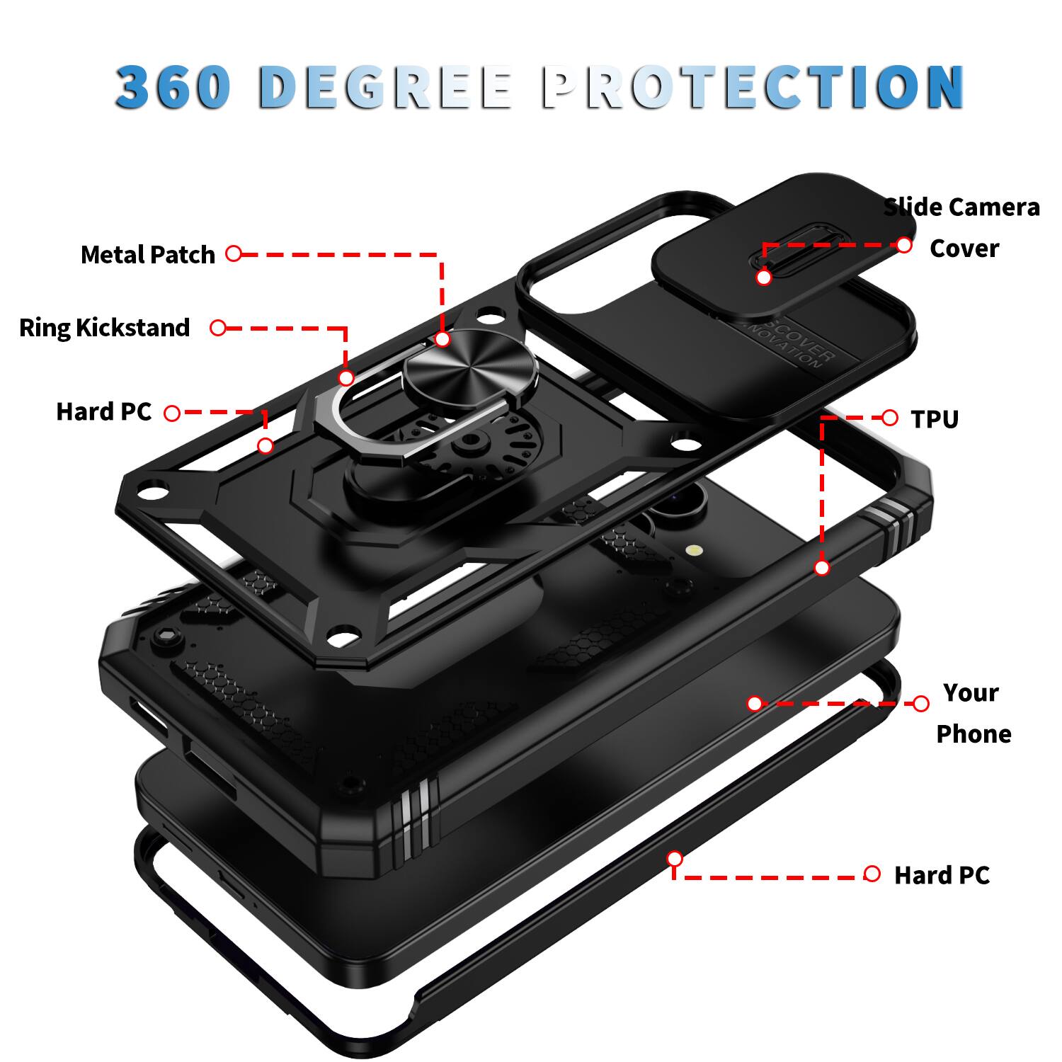 360 DEGREE PROTECTION

Slide Camera Cover

Metal Patch

Ring Kickstand

Hard PC

TPU

Your Phone

Hard PC