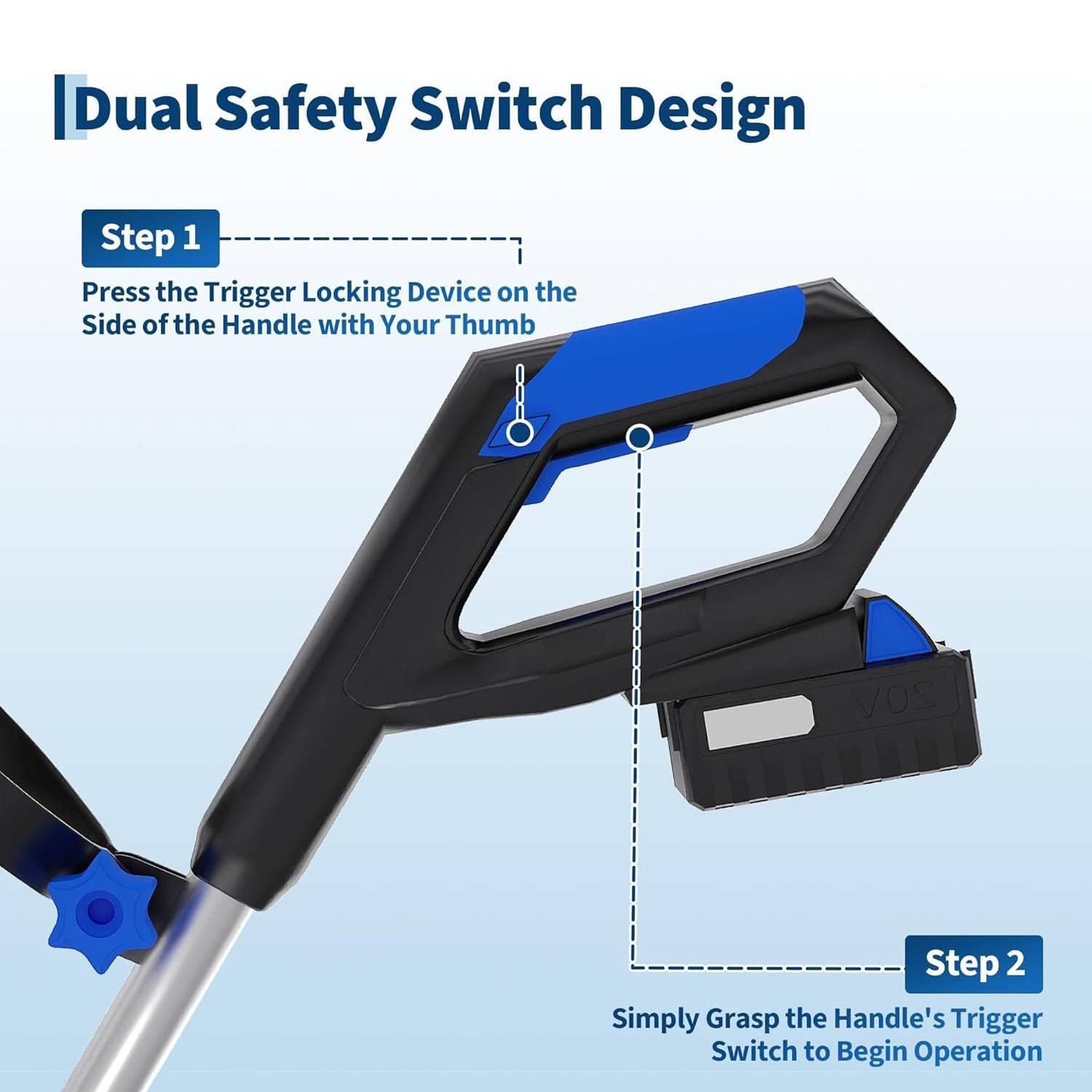 Dual Safety Switch Design

Step 1  
Press the Trigger Locking Device on the Side of the Handle with Your Thumb

Step 2  
Simply Grasp the Handle's Trigger Switch to Begin Operation