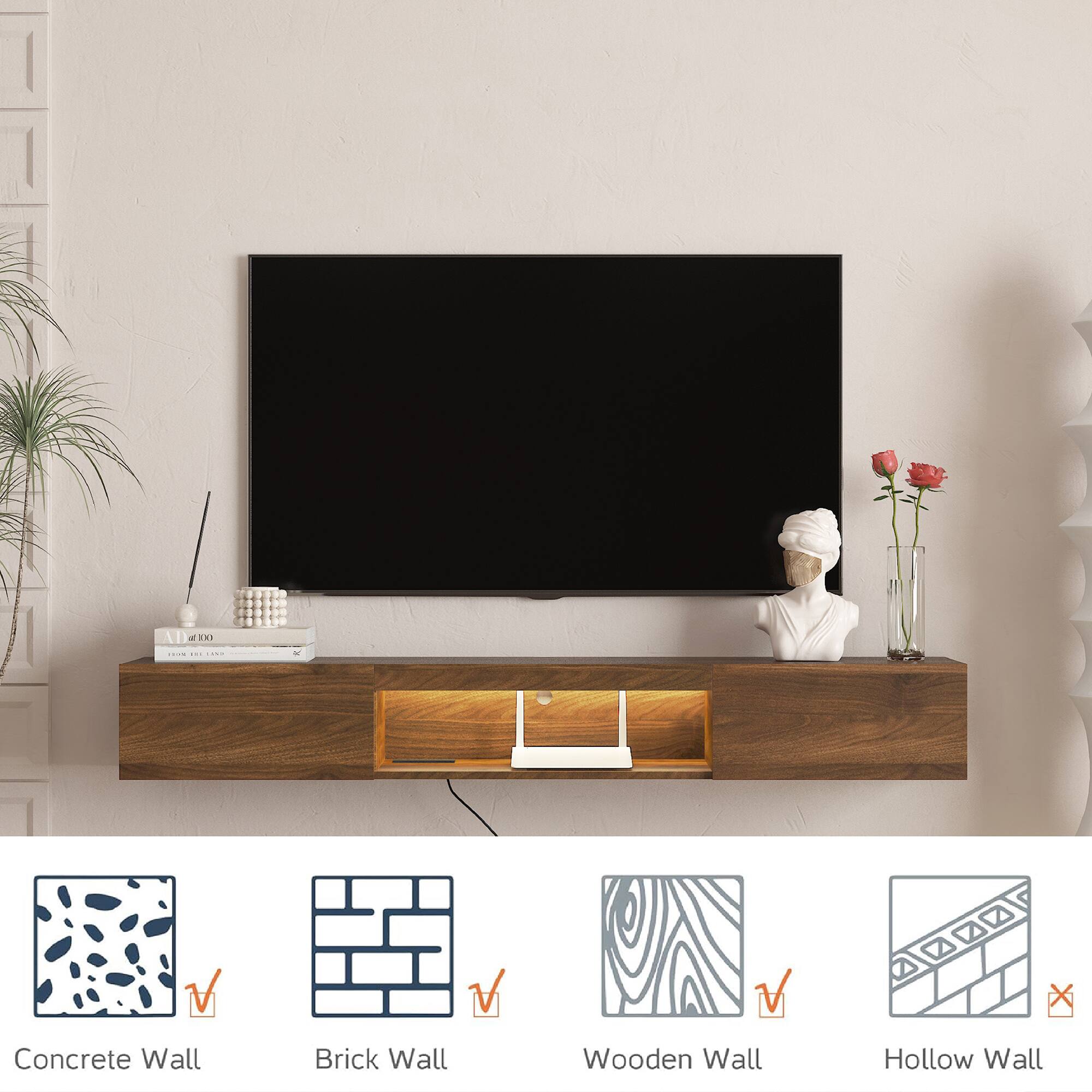 - Concrete Wall ✓
- Brick Wall ✓
- Wooden Wall ✓
- Hollow Wall ✗