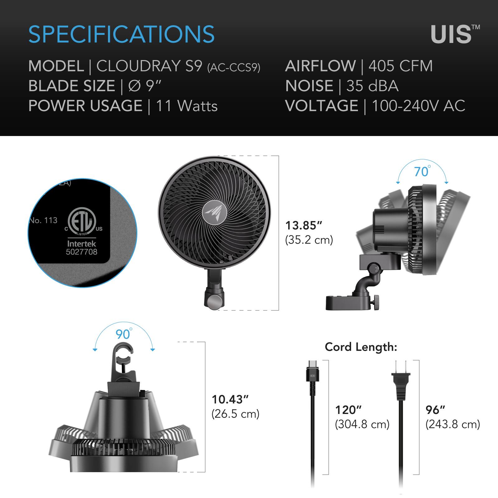 SPECIFICATIONS  
MODEL | CLOUDRAY S9 (AC-CCS9)  
BLADE SIZE | 9"  
POWER USAGE | 11 Watts  
AIRFLOW | 405 CFM  
NOISE | 35 dBA  
VOLTAGE | 100-240V AC  

No. 113 ETL US LISTED Intertek 5027708  
13.85" (35.2 cm)  
90  
Cord Length:  
10.43" (26.5 cm)  
120" (304.8 cm)  
96" (243.8 cm)