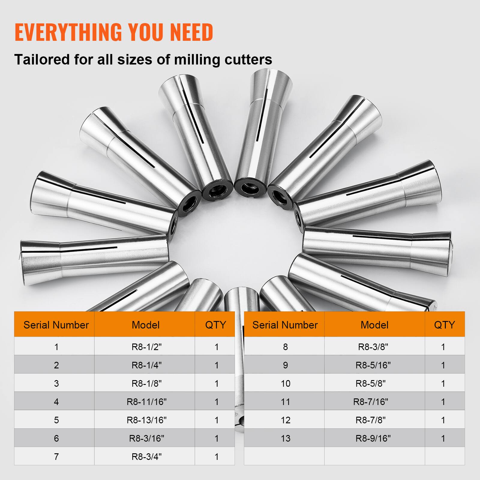 **EVERYTHING YOU NEED**

Tailored for all sizes of milling cutters

| Serial Number | Model     | QTY |
|--------------|-----------|-----|
| 1            | R8-1/2"    | 1   |
| 2            | R8-1/4"    | 1   |
| 3            | R8-1/8"    | 1   |
| 4            | R8-11/16"  | 1   |
| 5            | R8-13/16"  | 1   |
| 6            | R8-3/16"   | 1   |
| 7            | R8-3/4"    | 1   |
| 8            | R8-3/8"    | 1   |
| 9            | R8-5/16"   | 1   |
| 10           | R8-5/8"    | 1   |
| 11           | R8-7/16"   | 1   |
| 12           | R8-7/8"    |