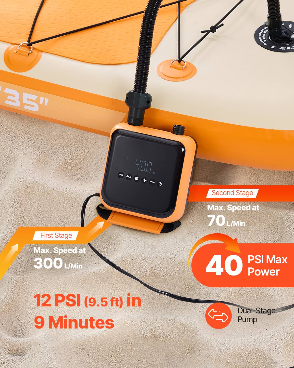 - 35"
- First Stage
  - Max. Speed at 300 L/Min
- Second Stage
  - Max. Speed at 70 L/Min
- 12 PSI (9.5 ft) in 9 Minutes
- 40 PSI Max Power
- Dual-Stage Pump