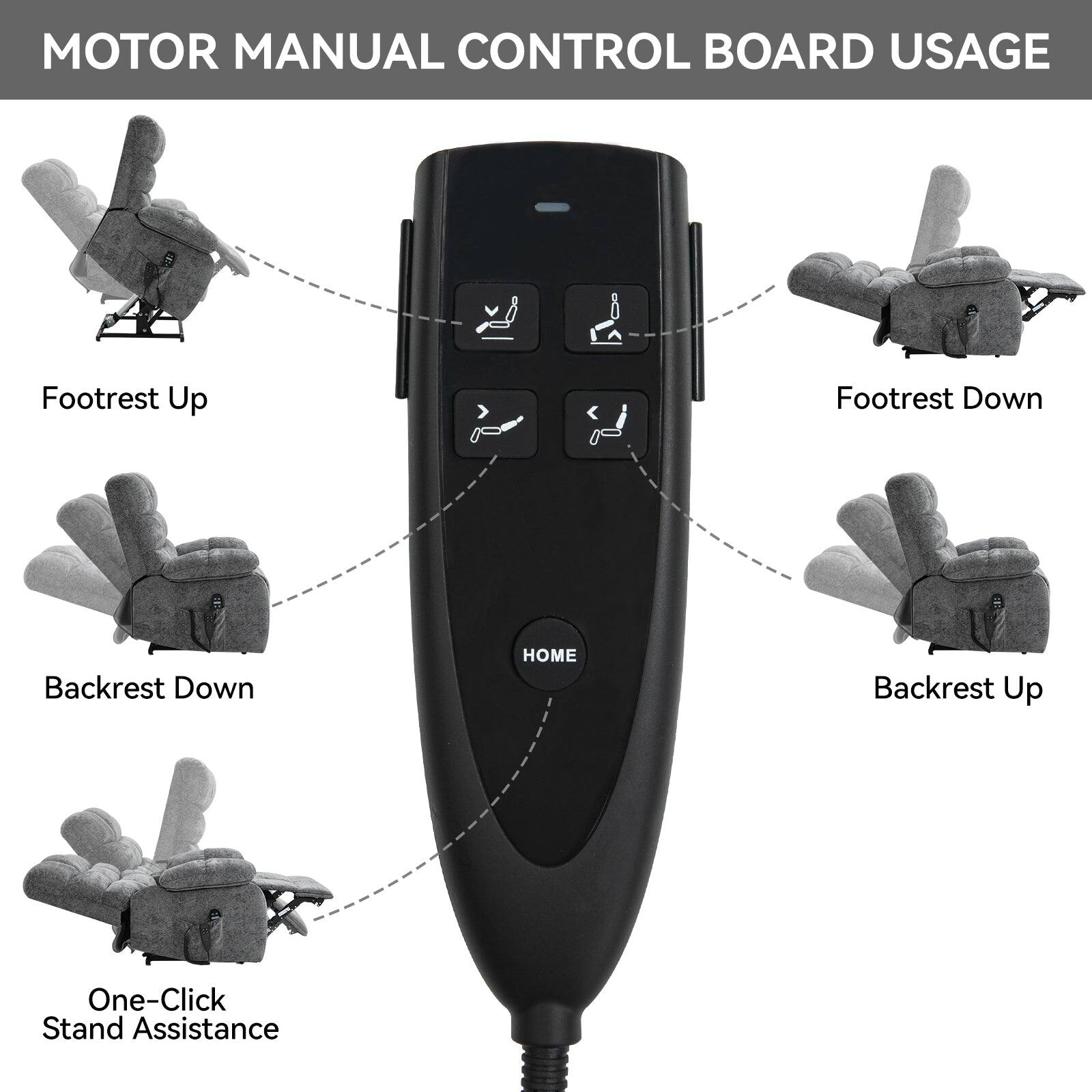 MOTOR MANUAL CONTROL BOARD USAGE

- Footrest Up
- Footrest Down
- Backrest Down
- Backrest Up
- HOME
- One-Click Stand Assistance