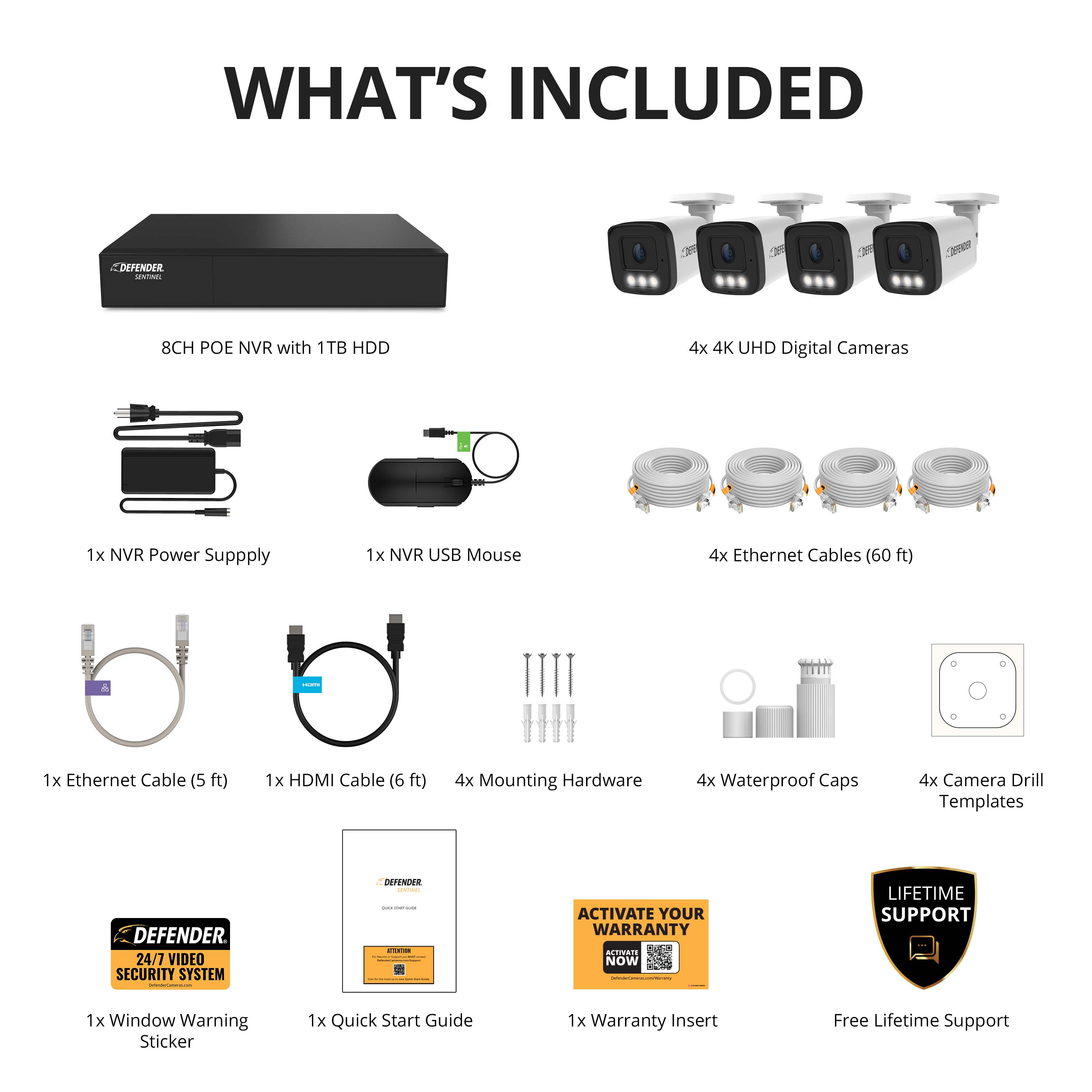 What's Included:

* 3 8CH POE NVR with 1TB HDD
* 4x 4K UHD Digital Cameras
* 1x NVR Power Supply
* 1x NVR USB Mouse
* 4x Ethernet Cables (60 ft)
* 1x Ethernet Cable (5 ft)
* 1x HDMI Cable (6 ft)
* 4x Mounting Hardware
* 4x Waterproof Caps
* 4x Camera Drill Templates
* Defender 24/7 Video Security System
* Activate Your Warranty Instantly | Lifetime Support
* 1x Window Warning Sticker
* 1x Quick Start Guide
* 1x Warranty Insert
* Free Lifetime Support