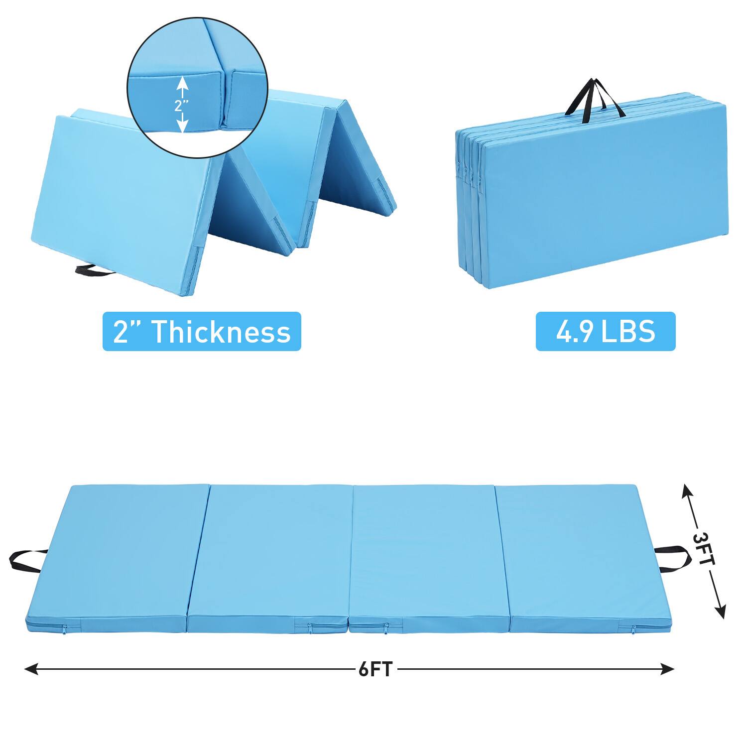 2", 2" Thickness, 4.9 LBS, 3FT, 6FT