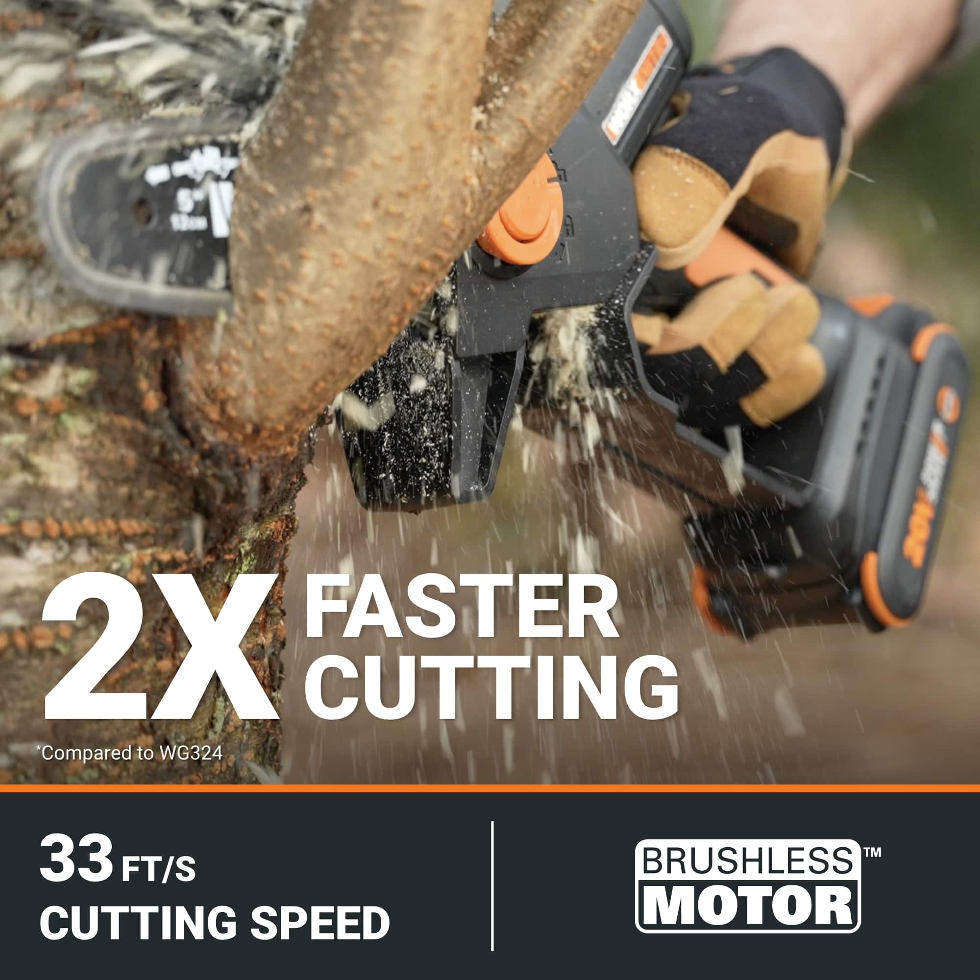 The image features a person using a brushless motor to cut a tree branch. The motor is described as a 2x faster cutting tool compared to the WG324 model. The cutting speed is 33 FT/S, and the motor is powered by a brushless motor.