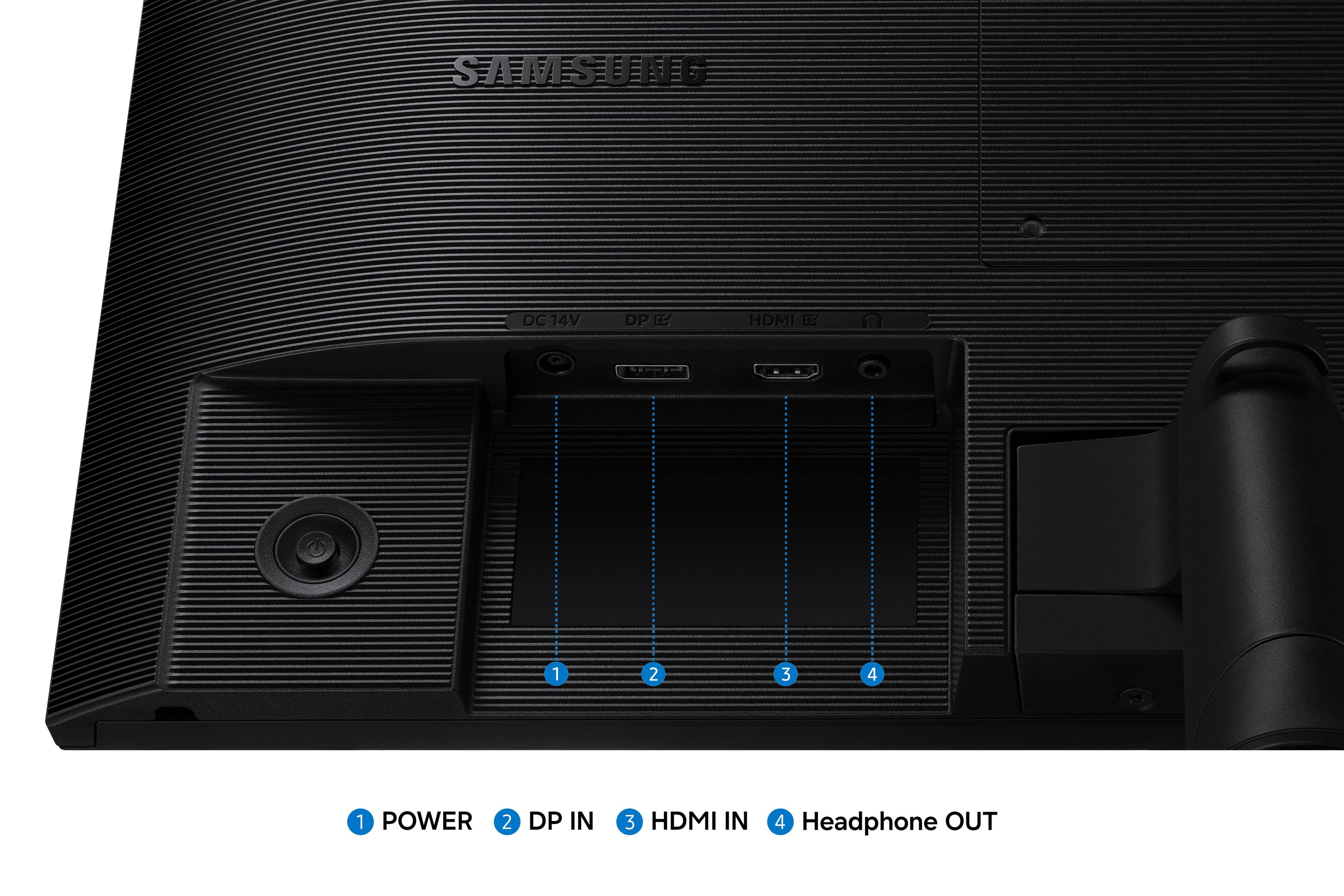 SAMSUNG

DC 14V
DP C
HDMI

1 POWER
2 DP IN
3 HDMI IN
4 Headphone OUT