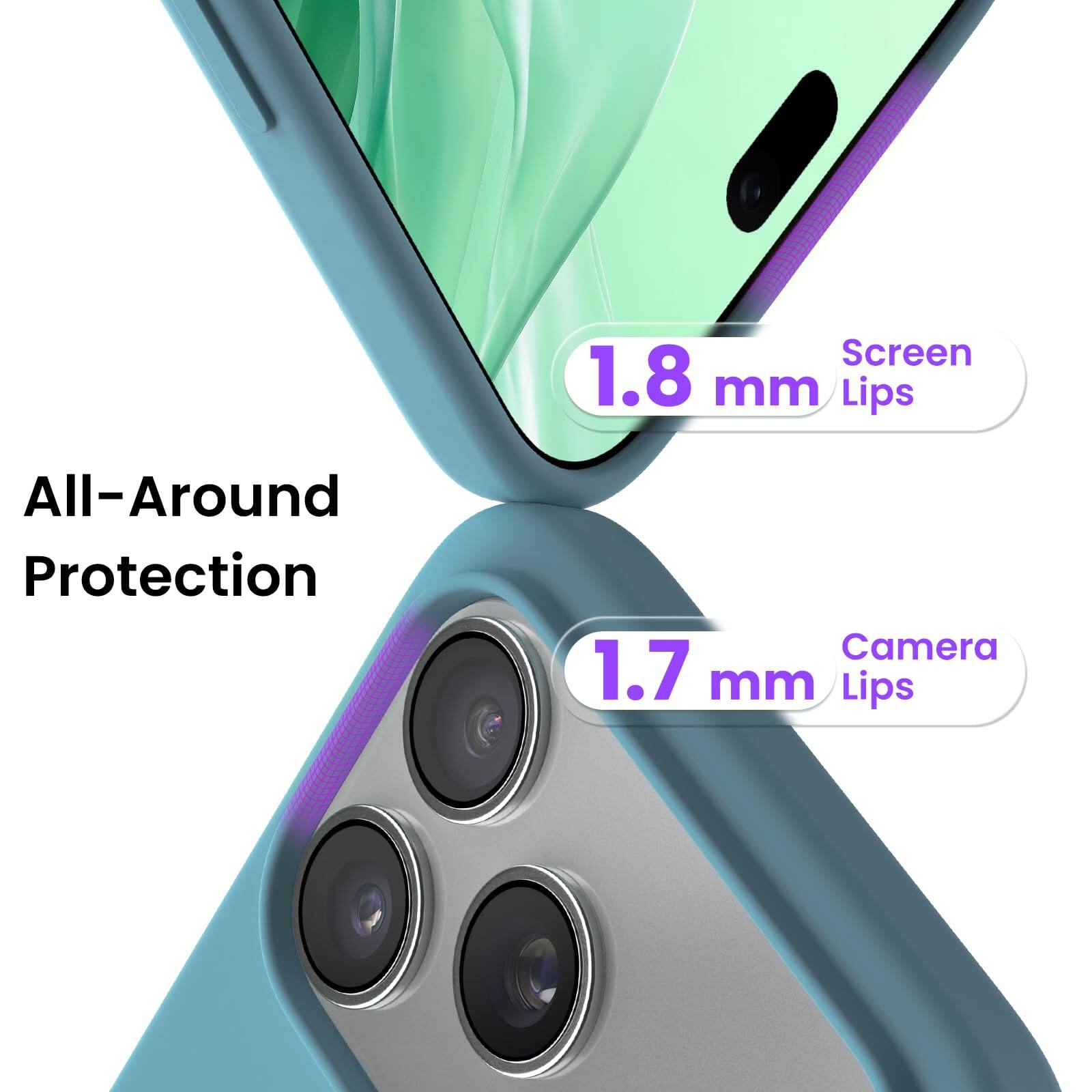 Screen 1.8 mm Lips  
All-Around Protection  
Camera 1.7 mm Lips
