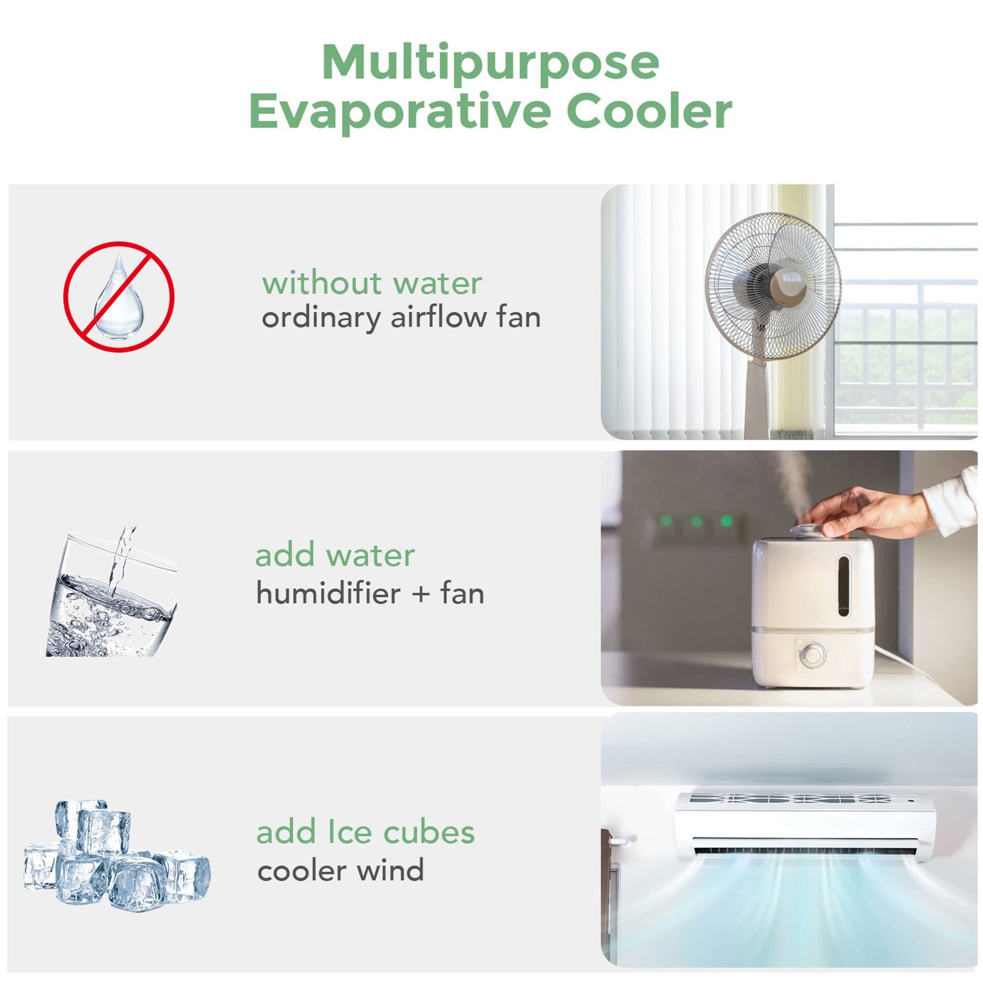 Multipurpose Evaporative Cooler

- without water ordinary airflow fan
- add water humidifier + fan
- add Ice cubes cooler wind